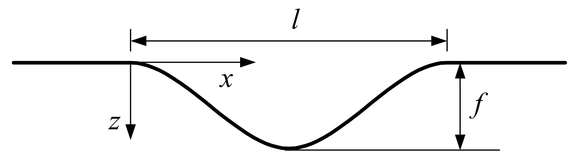 Applsci 11 01384 g005 Applsci 11 01384 g005