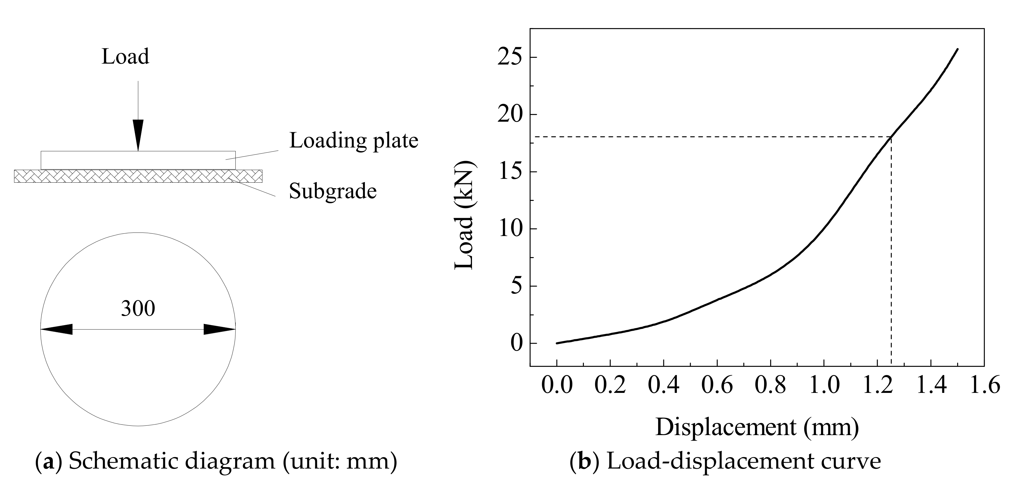 Applsci 11 01384 g006 Applsci 11 01384 g006