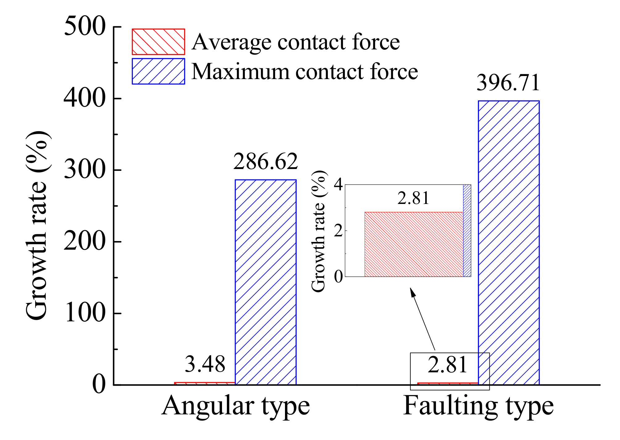 Applsci 11 01384 g015 Applsci 11 01384 g015