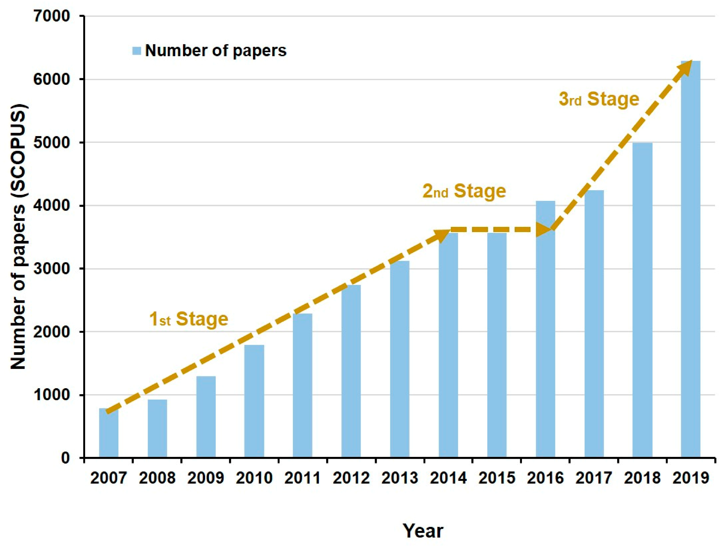 Applsci 11 01386 g005 Applsci 11 01386 g005
