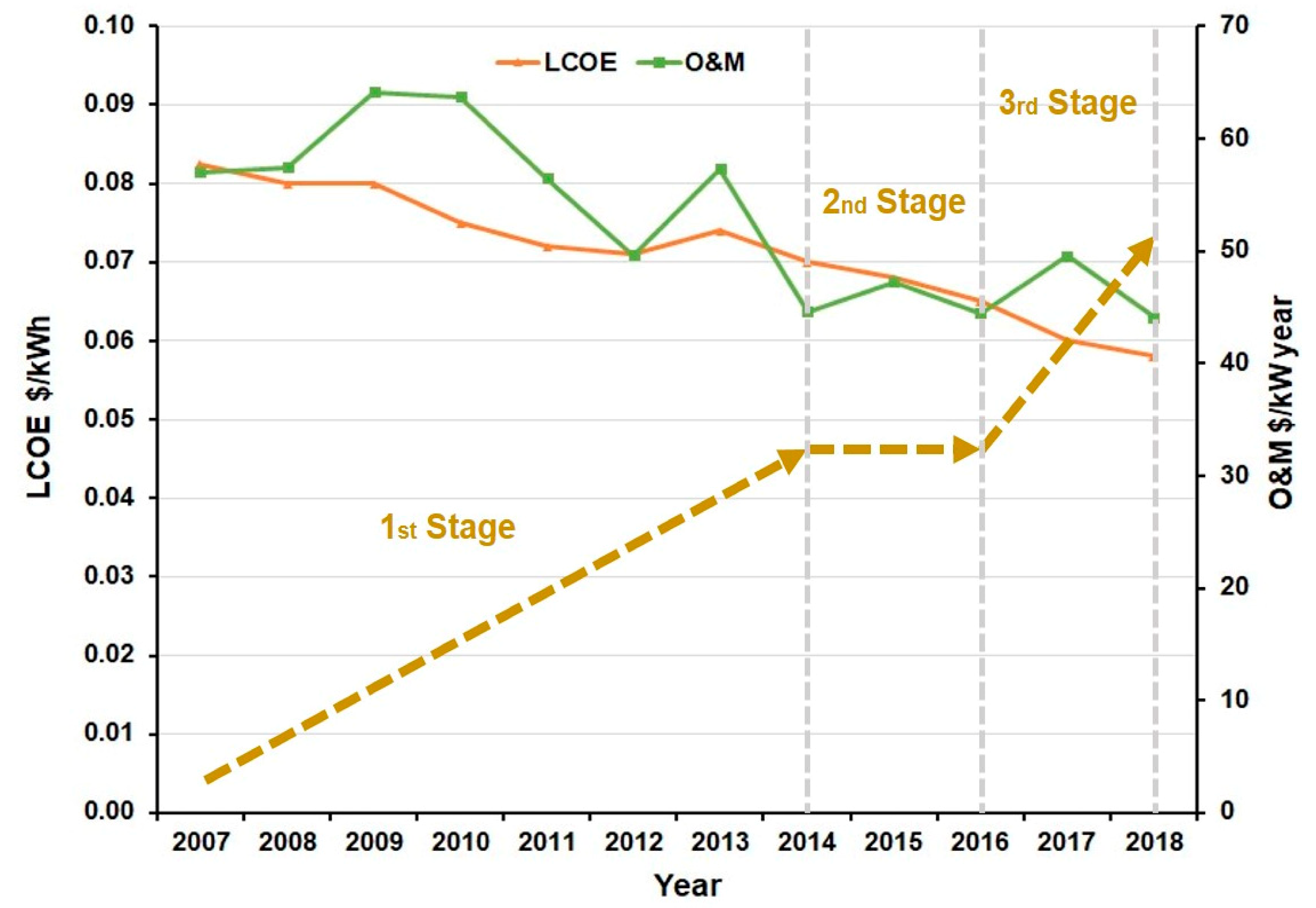 Applsci 11 01386 g006 Applsci 11 01386 g006