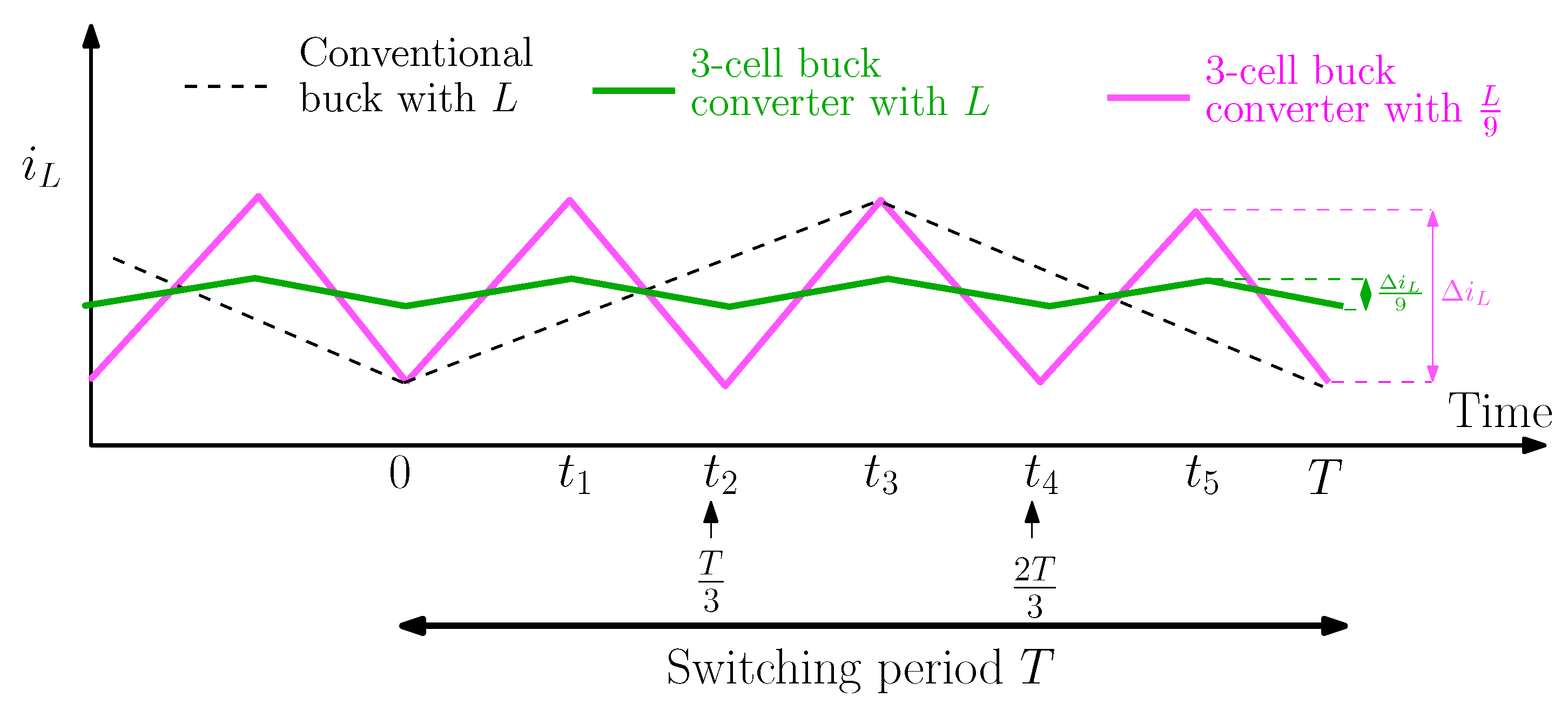 Applsci 11 01395 g002