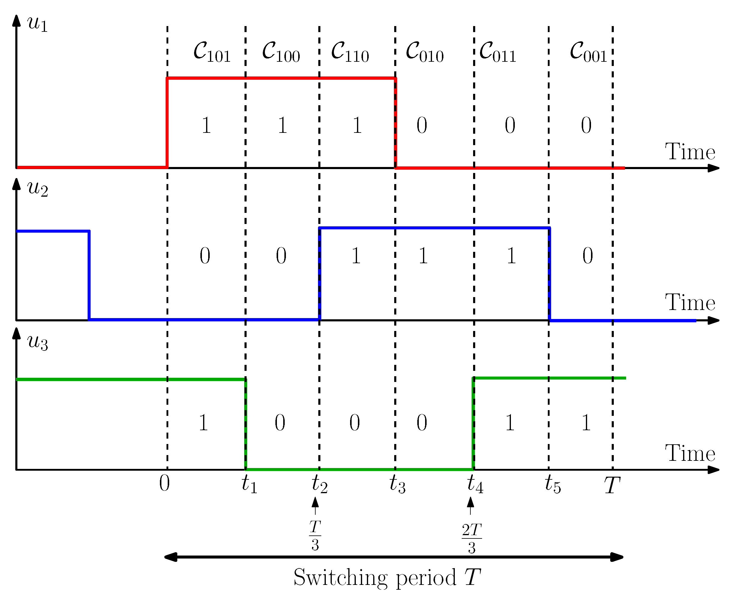 Applsci 11 01395 g003