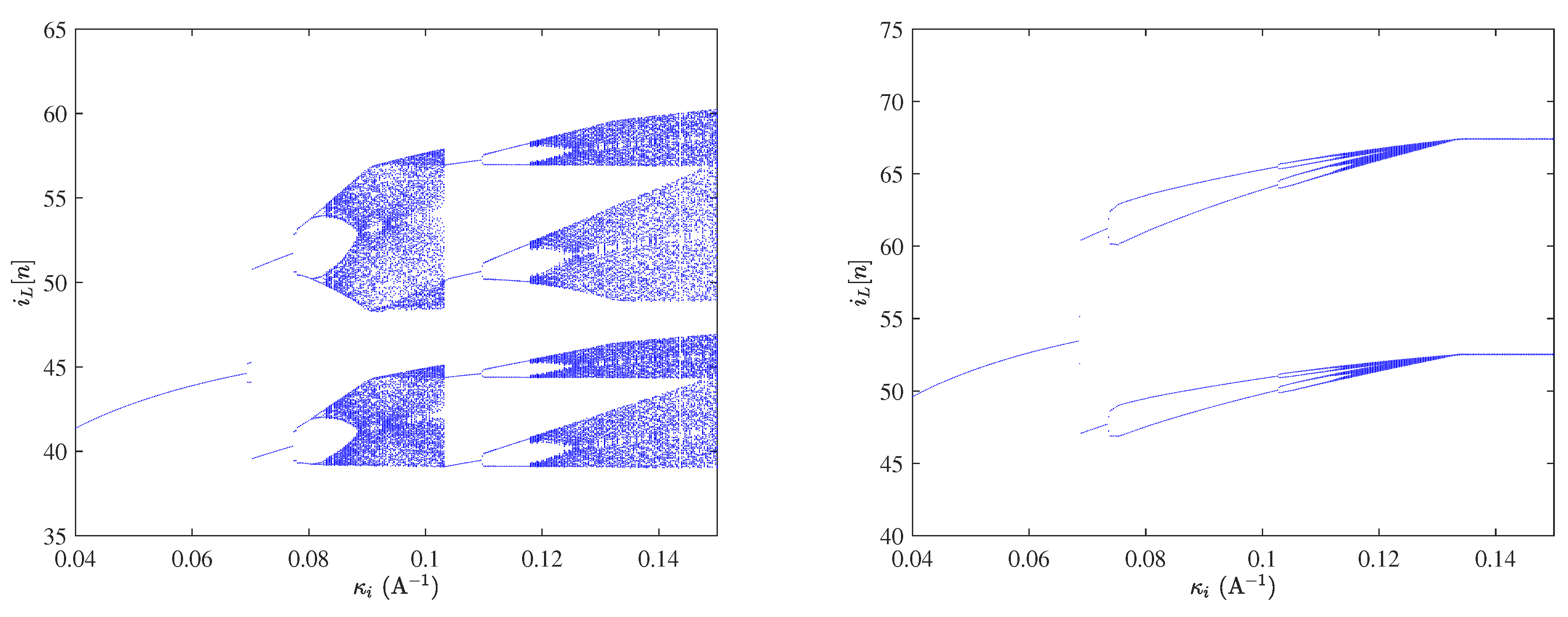 Applsci 11 01395 g005