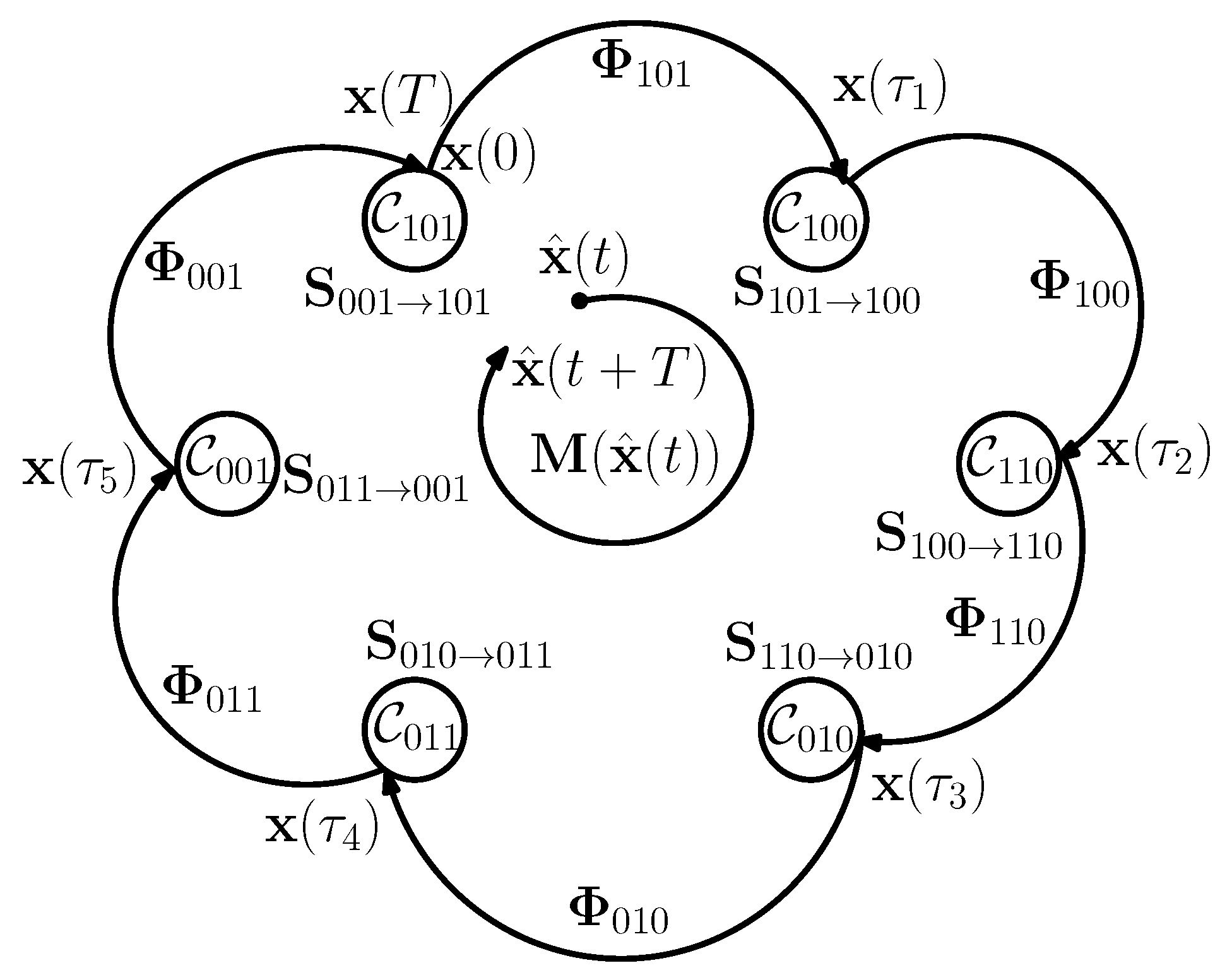 Applsci 11 01395 g007