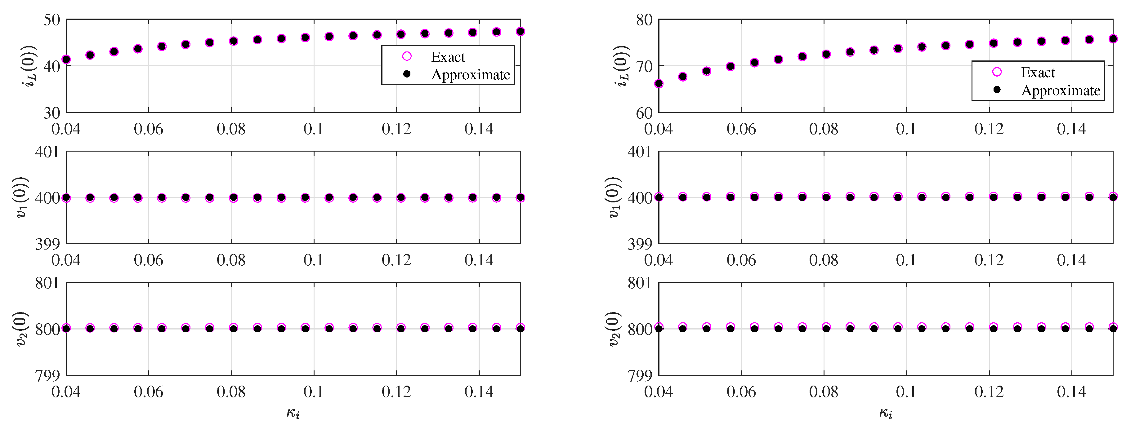 Applsci 11 01395 g008