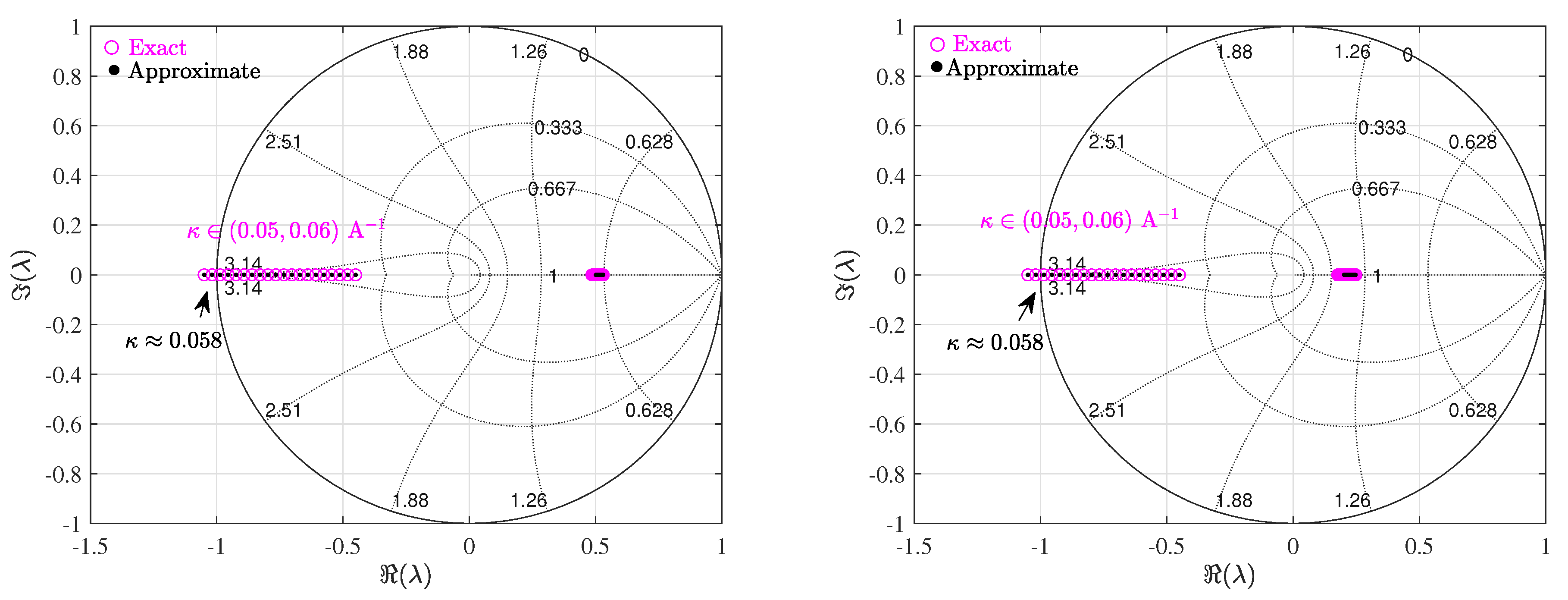 Applsci 11 01395 g009