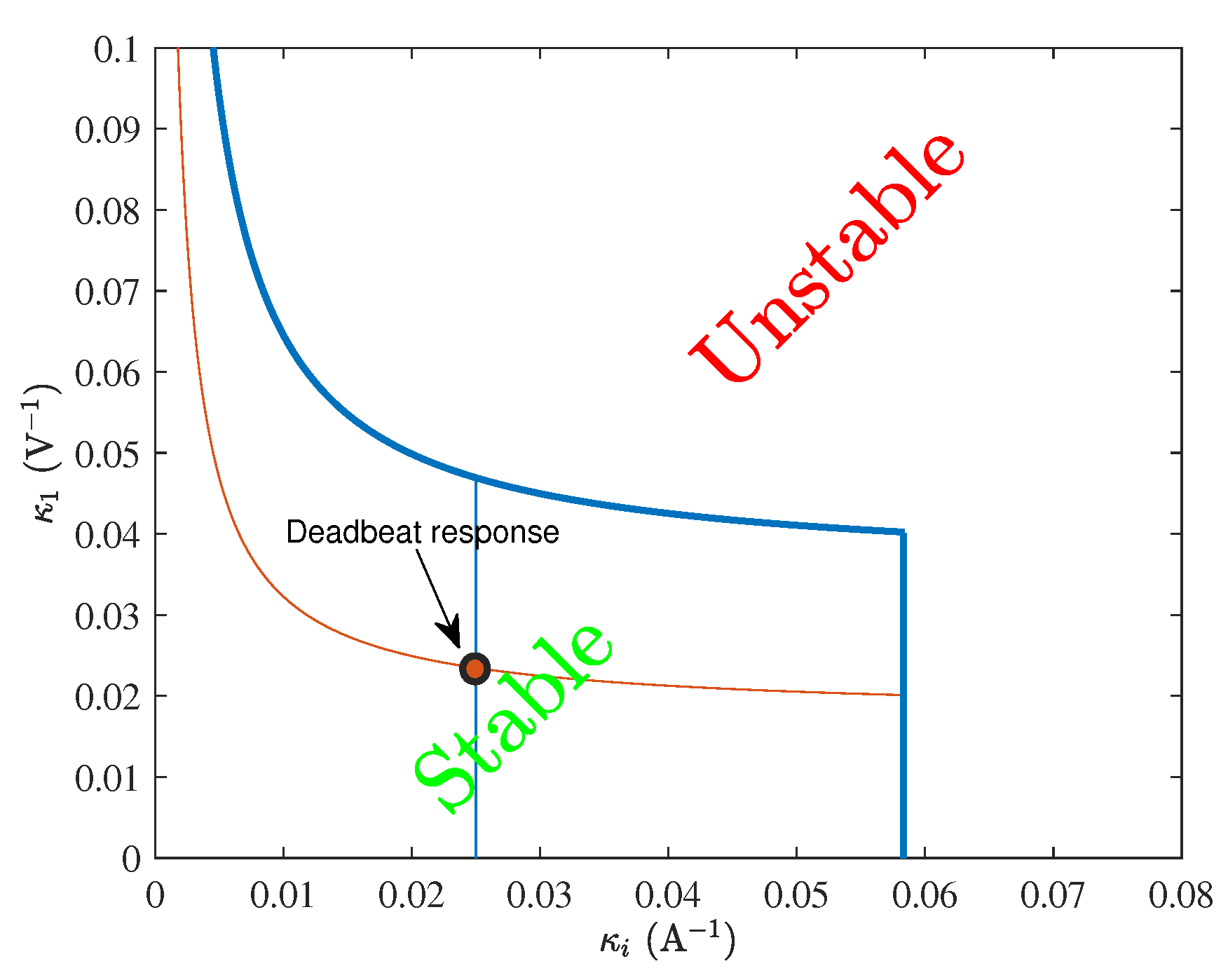 Applsci 11 01395 g010