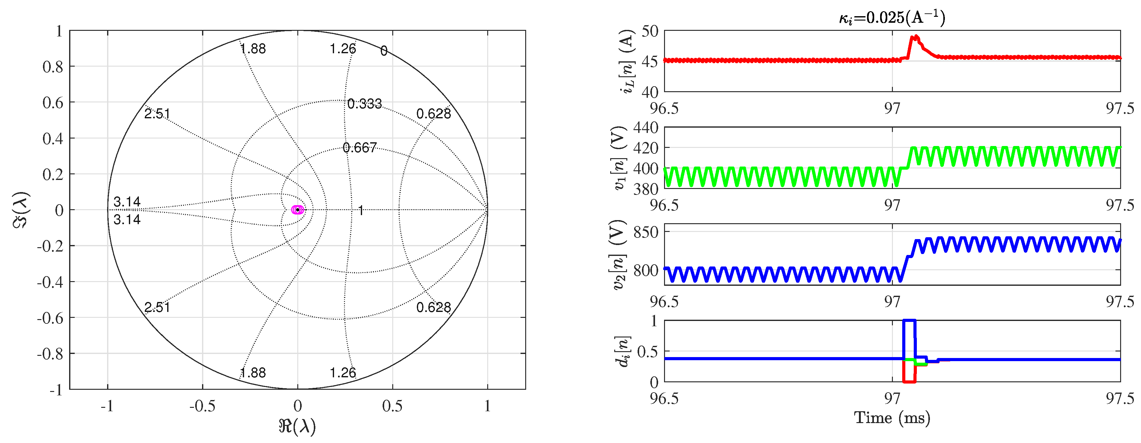 Applsci 11 01395 g011