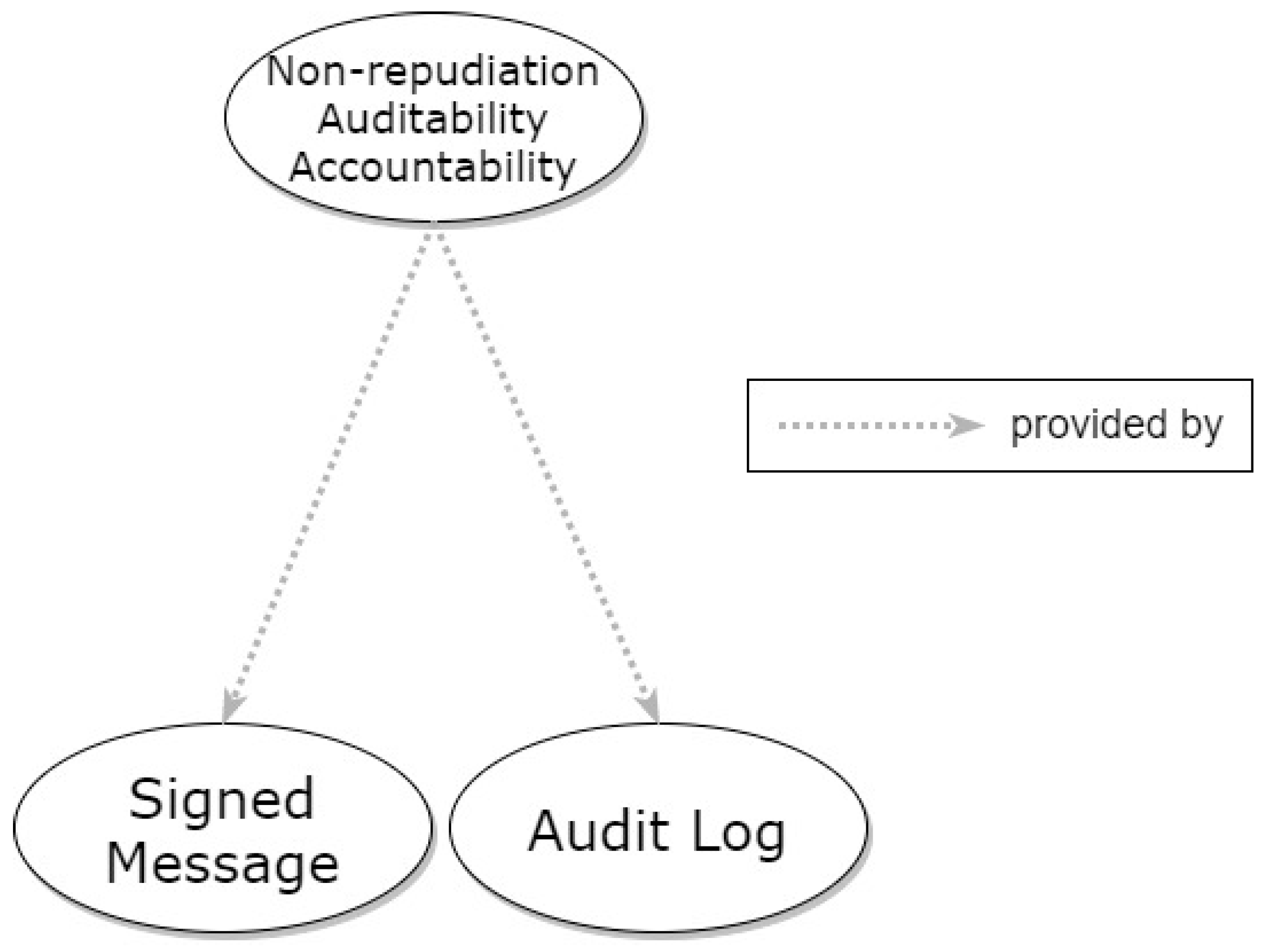 Applsci 11 01396 g009 Applsci 11 01396 g009