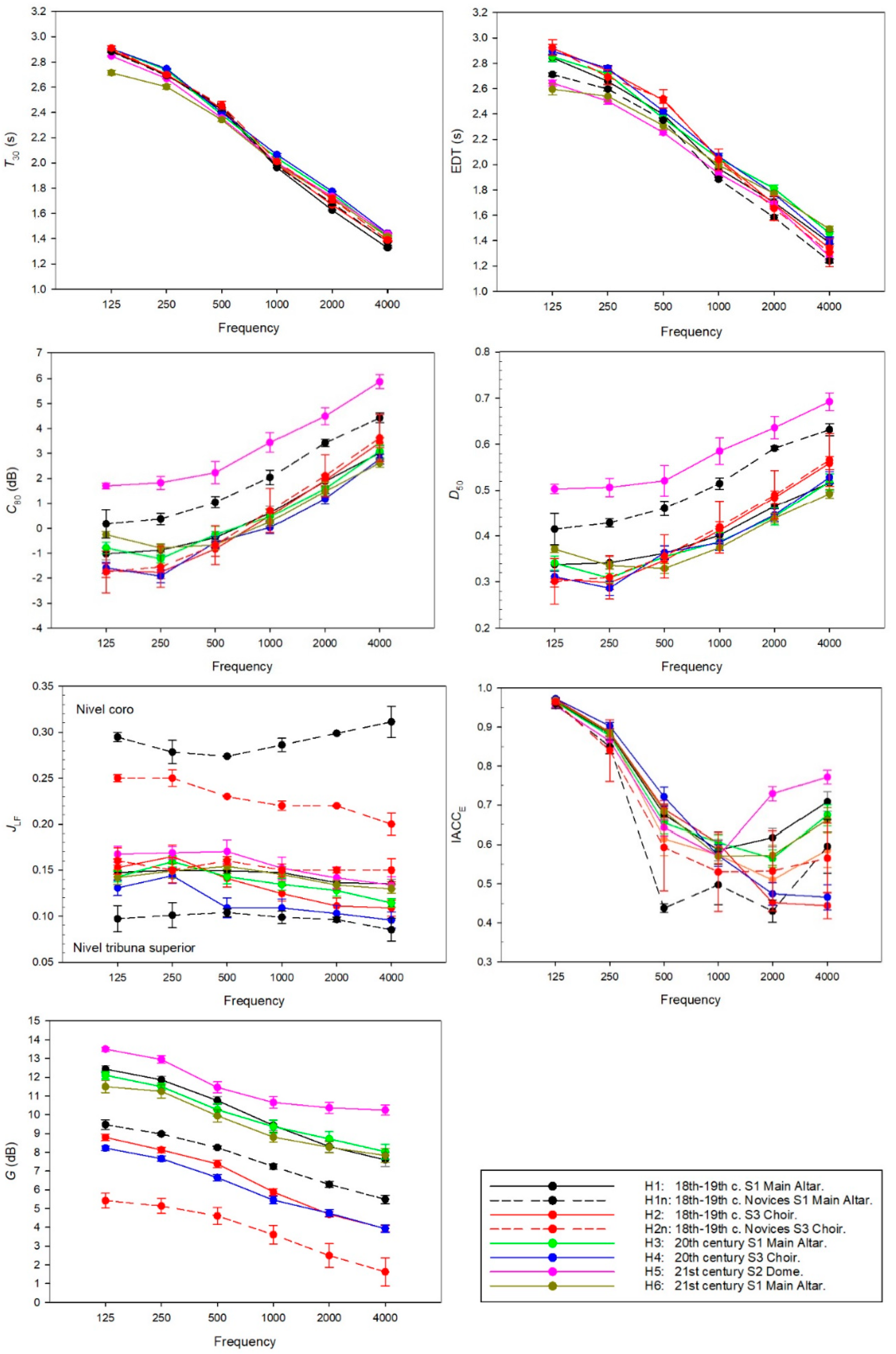 Applsci 11 01402 g009