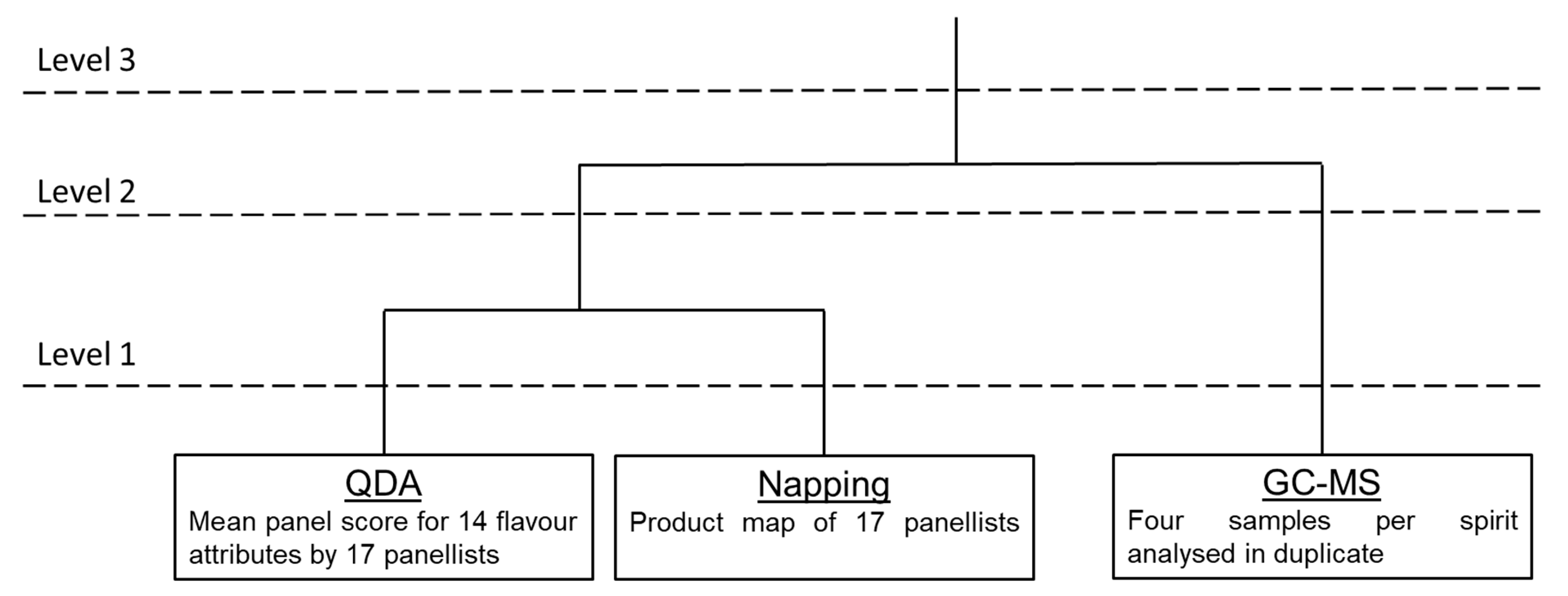 Applsci 11 01410 g001