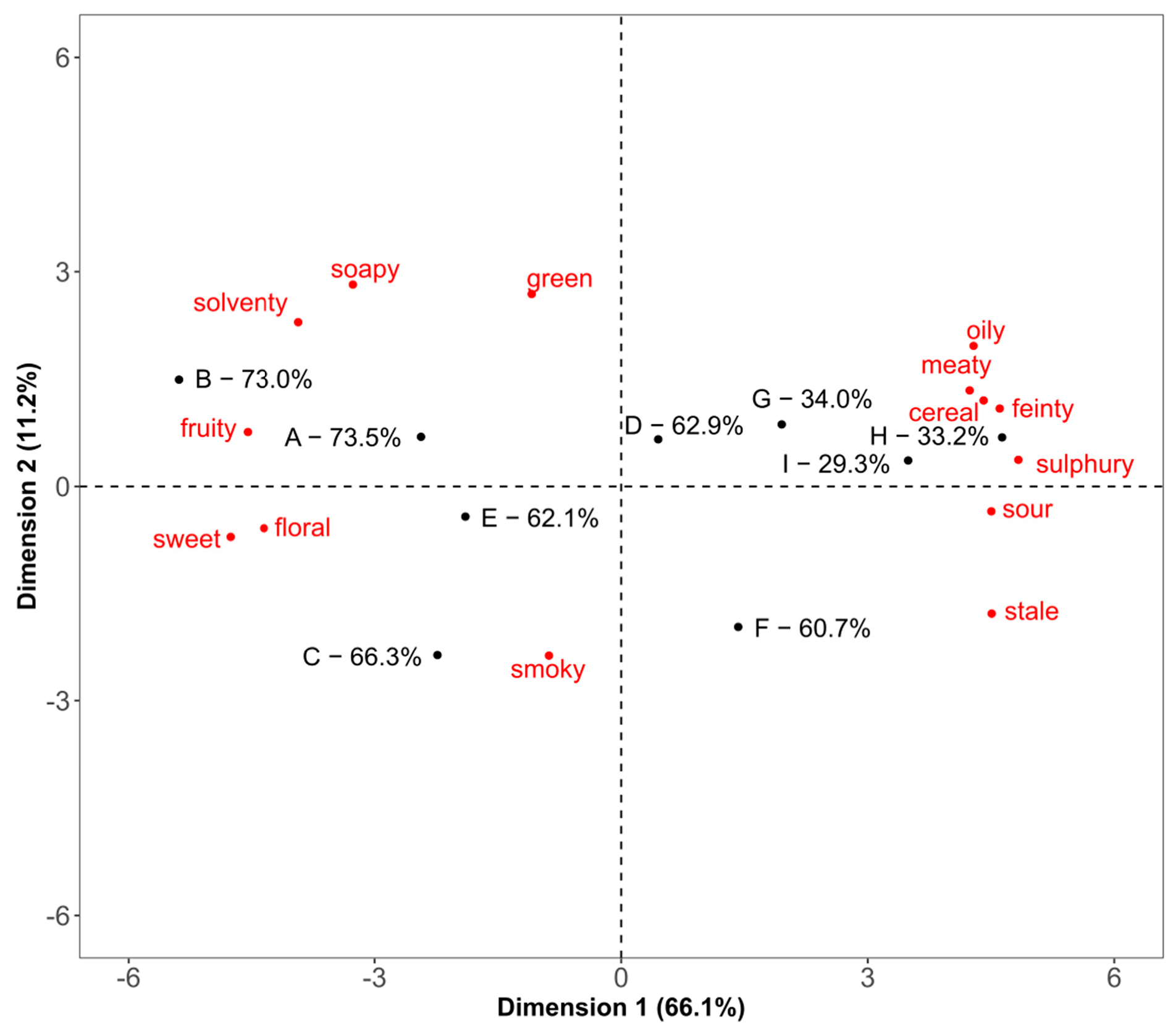 Applsci 11 01410 g002