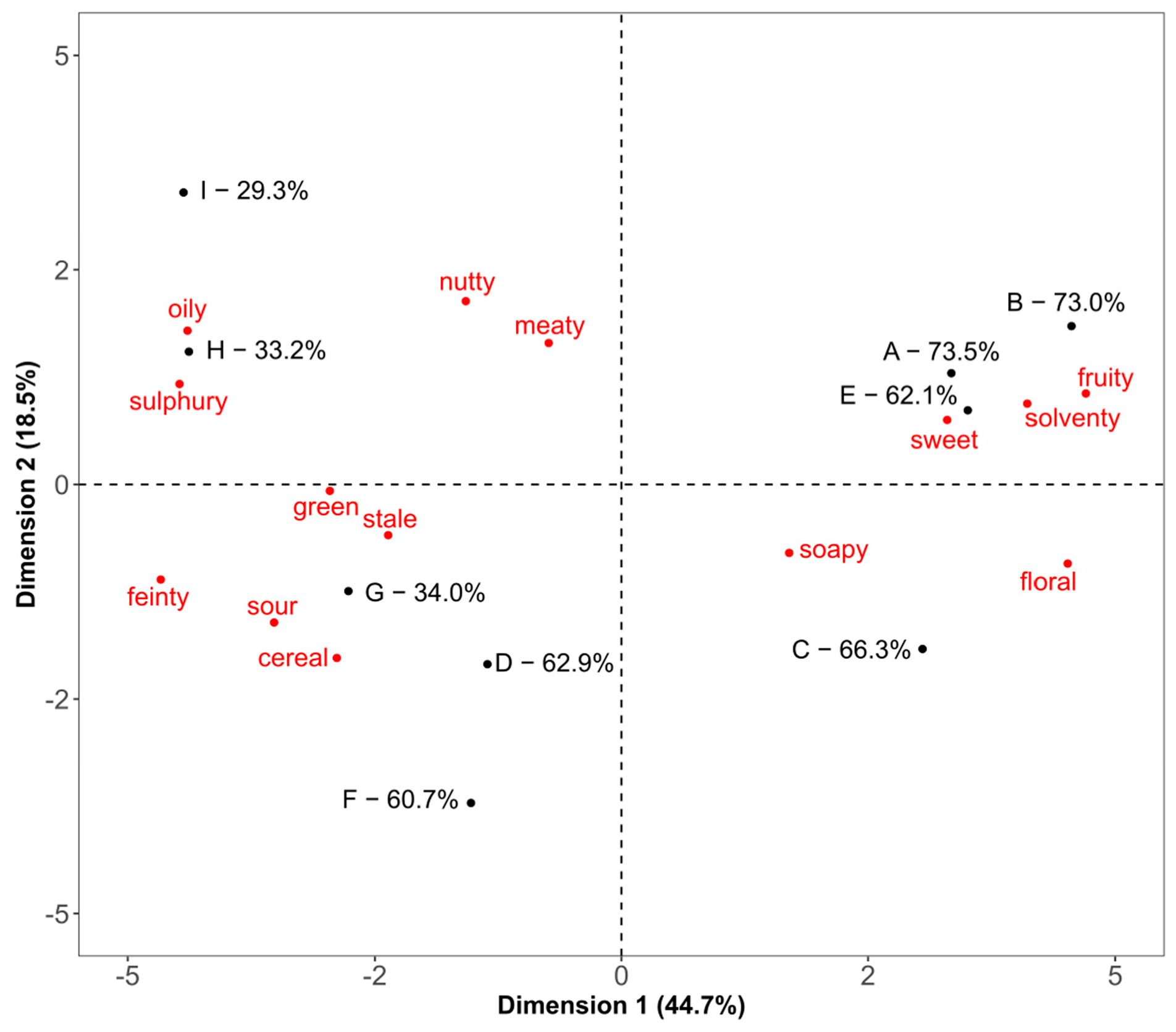 Applsci 11 01410 g003