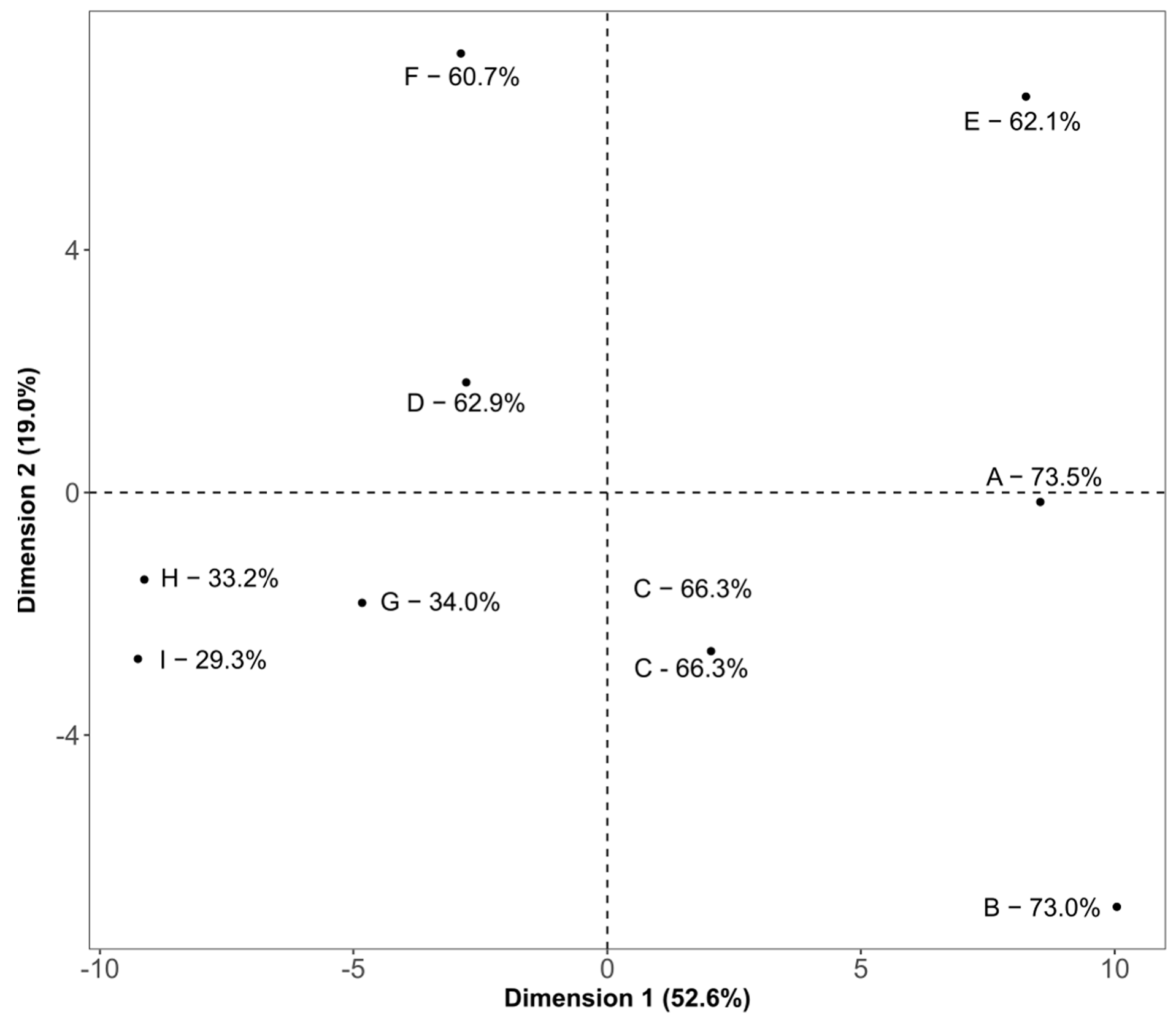 Applsci 11 01410 g004