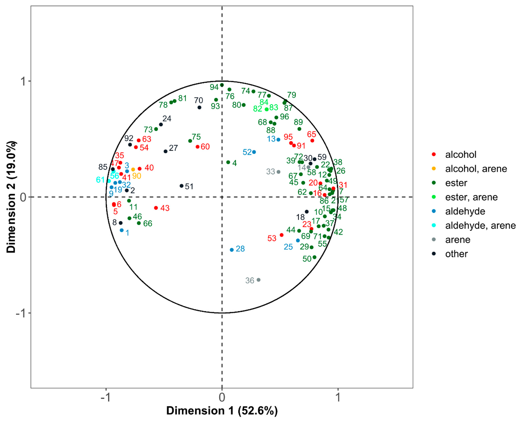 Applsci 11 01410 g005