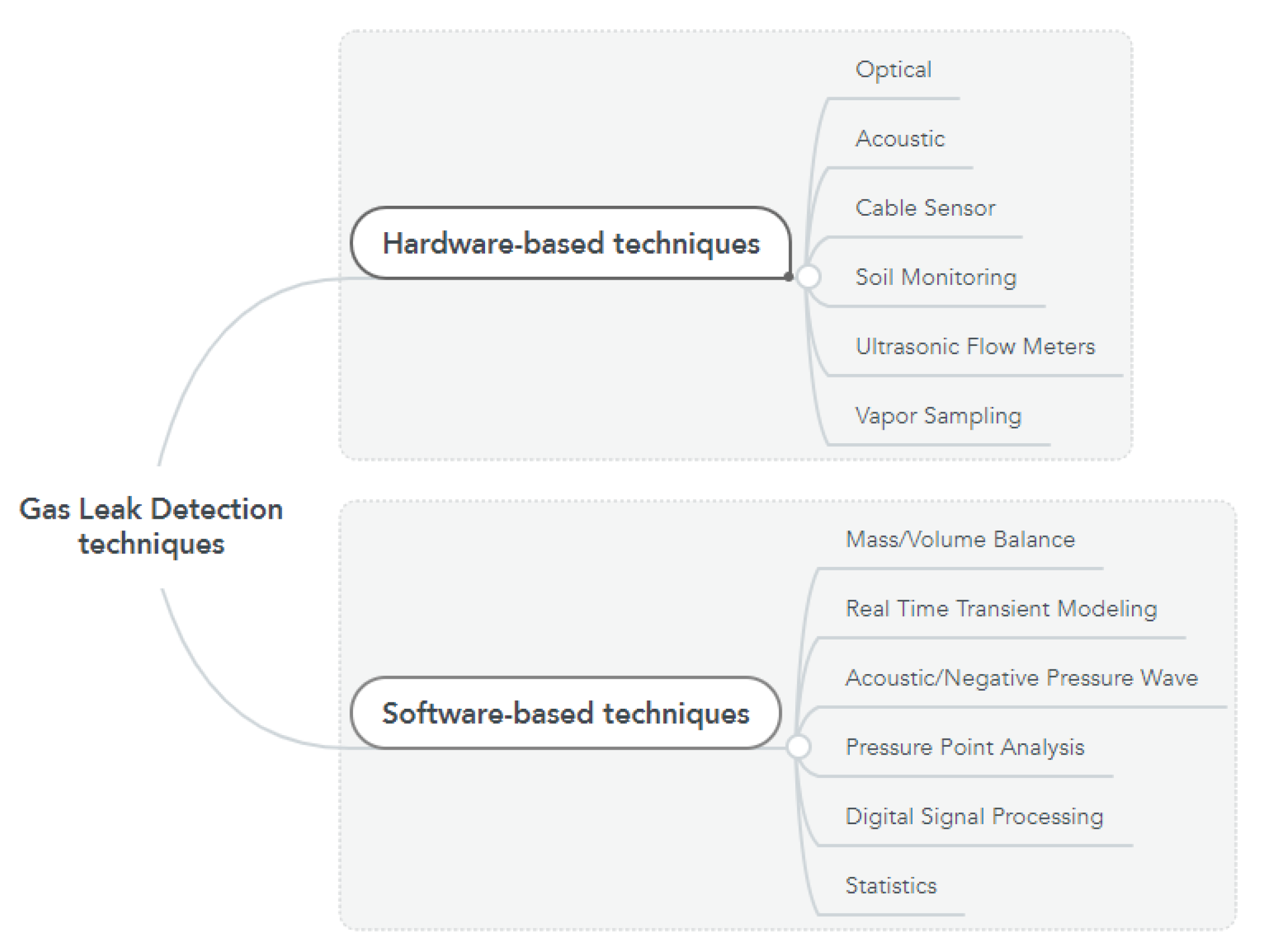 Applsci 11 01412 g001