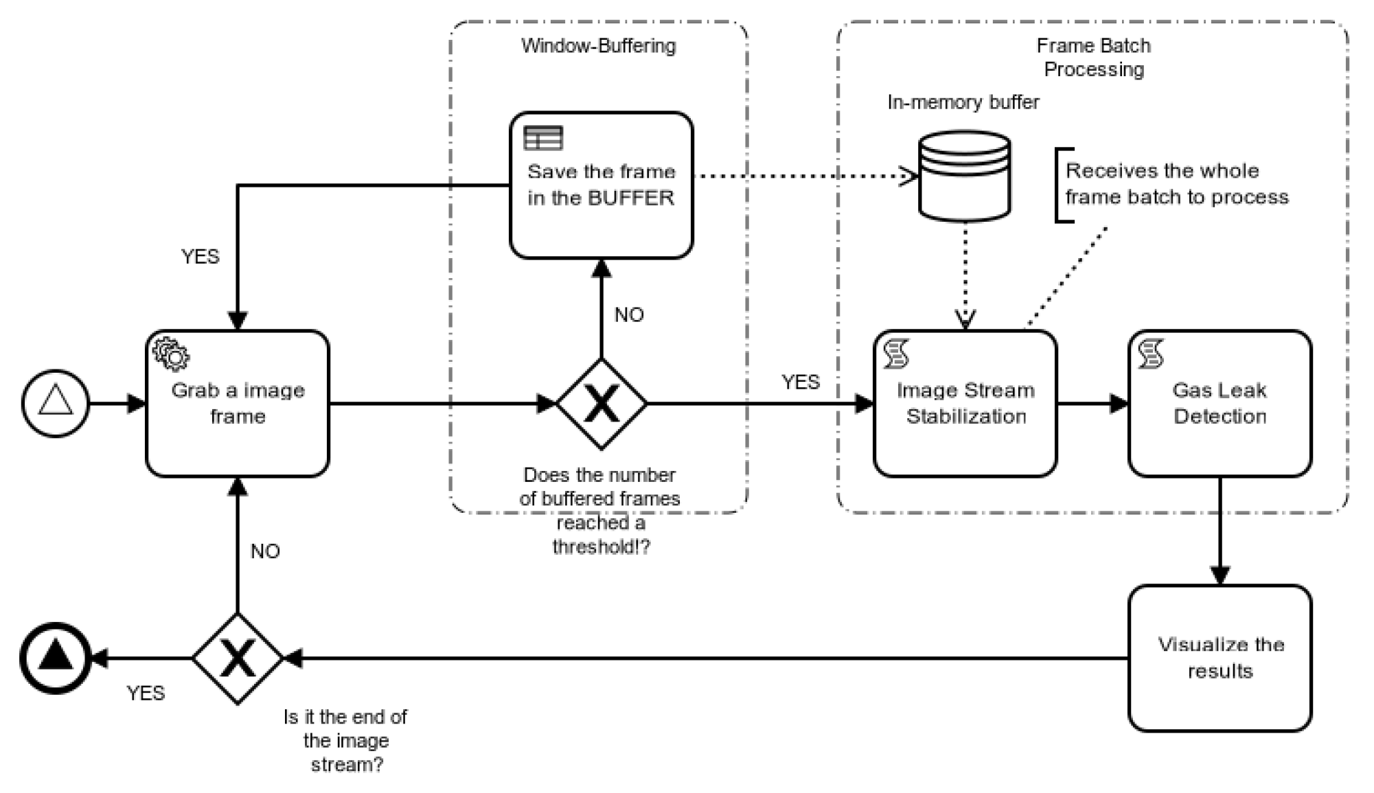 Applsci 11 01412 g002
