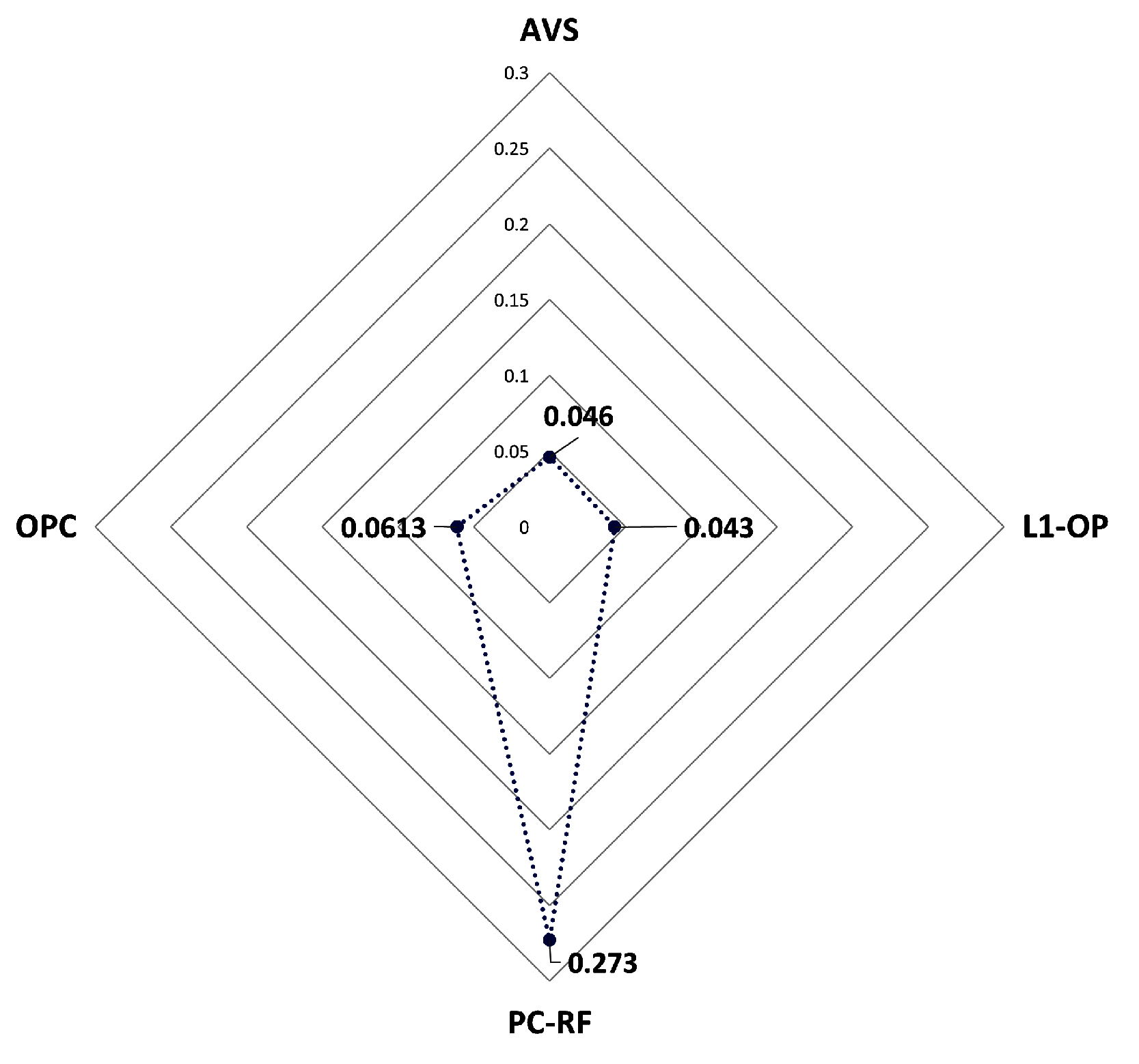Applsci 11 01412 g008