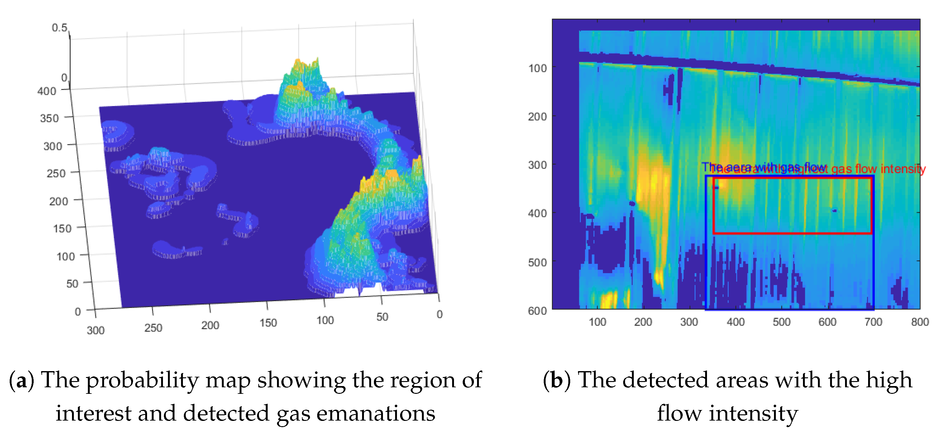 Applsci 11 01412 g011