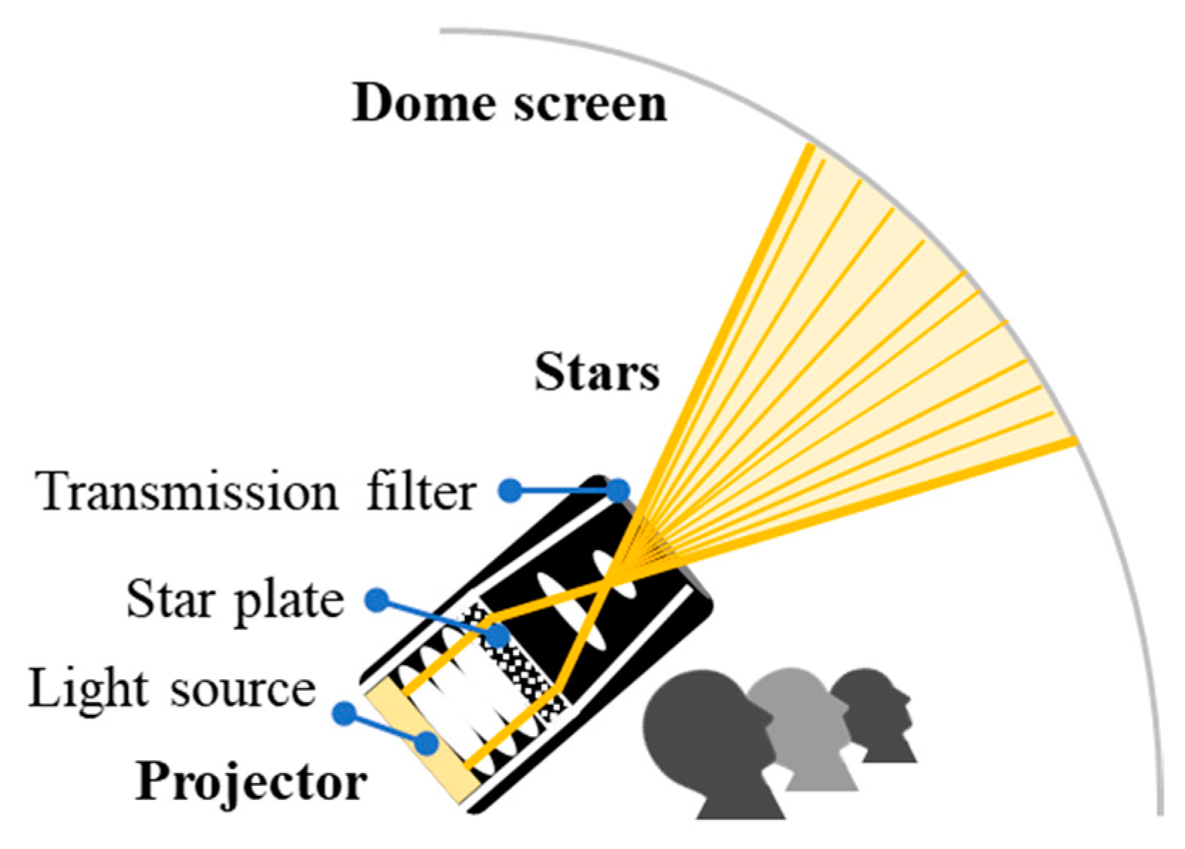 Applsci 11 01413 g001
