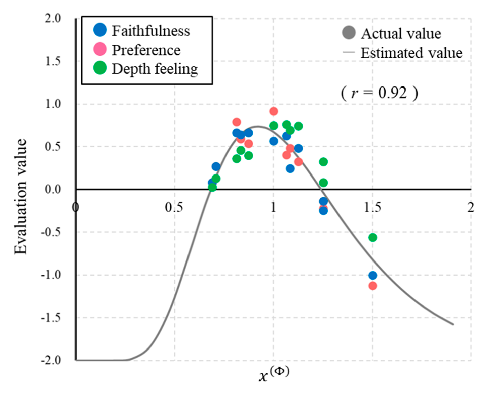 Applsci 11 01413 g007