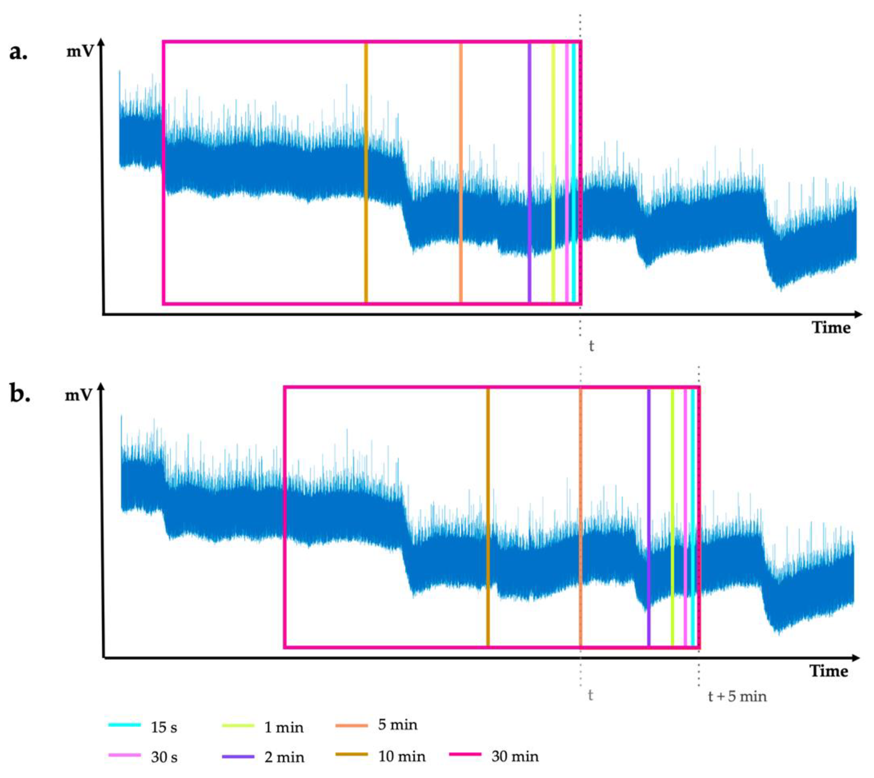 Applsci 11 01414 g004