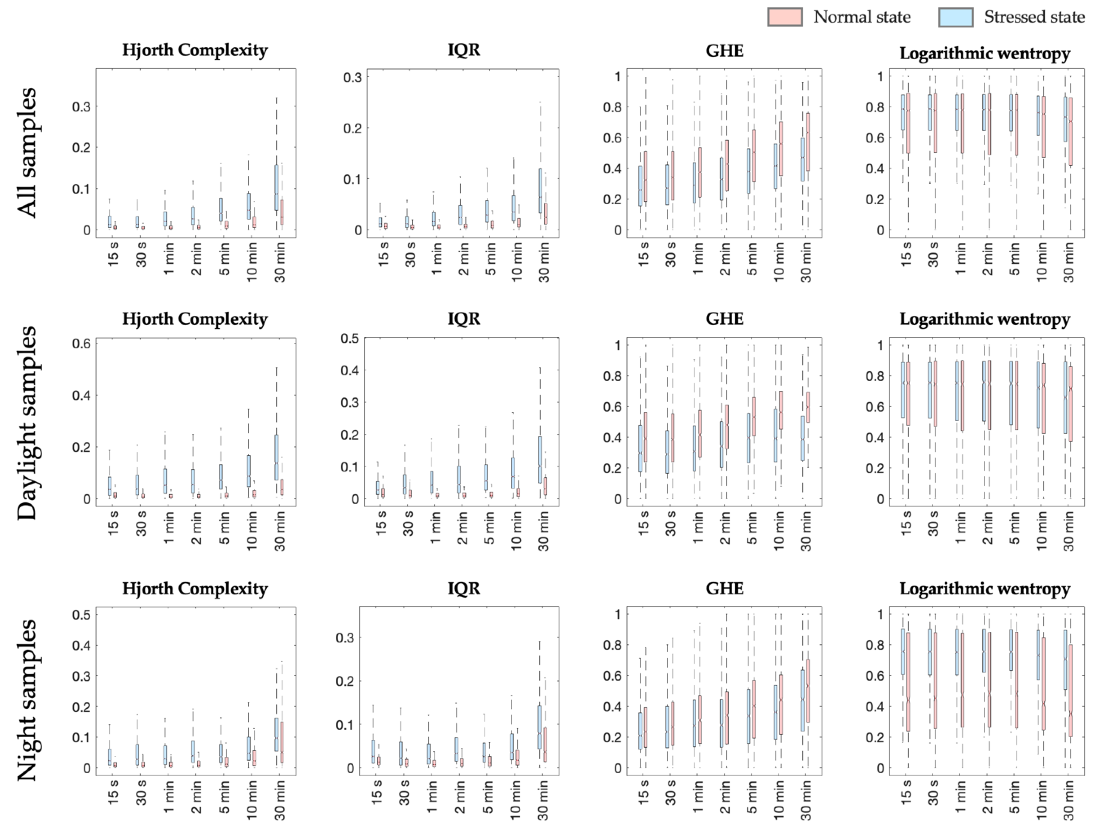 Applsci 11 01414 g006