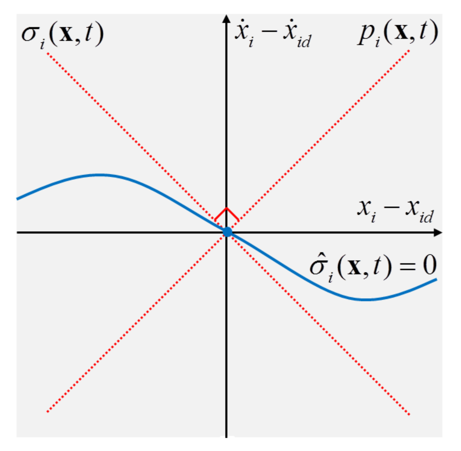 Applsci 11 01417 g004