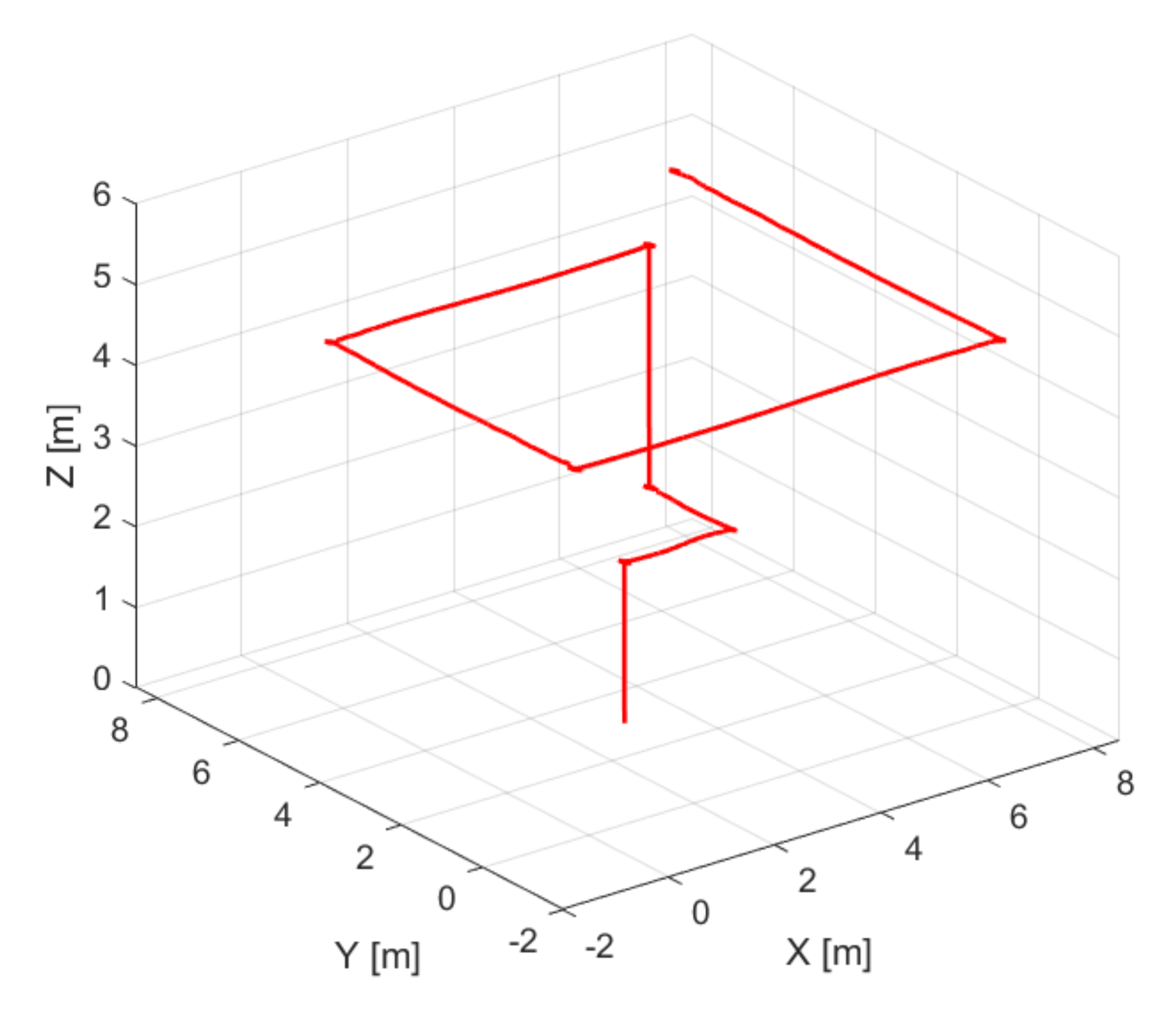Applsci 11 01417 g006