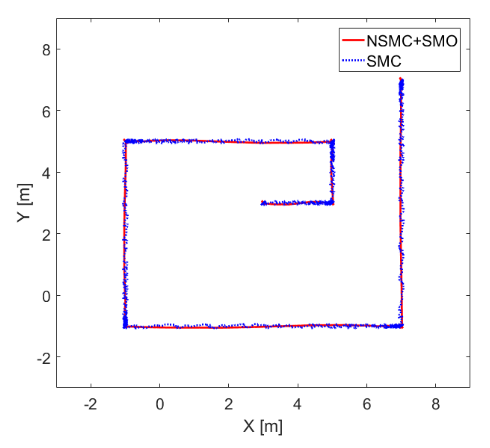 Applsci 11 01417 g007