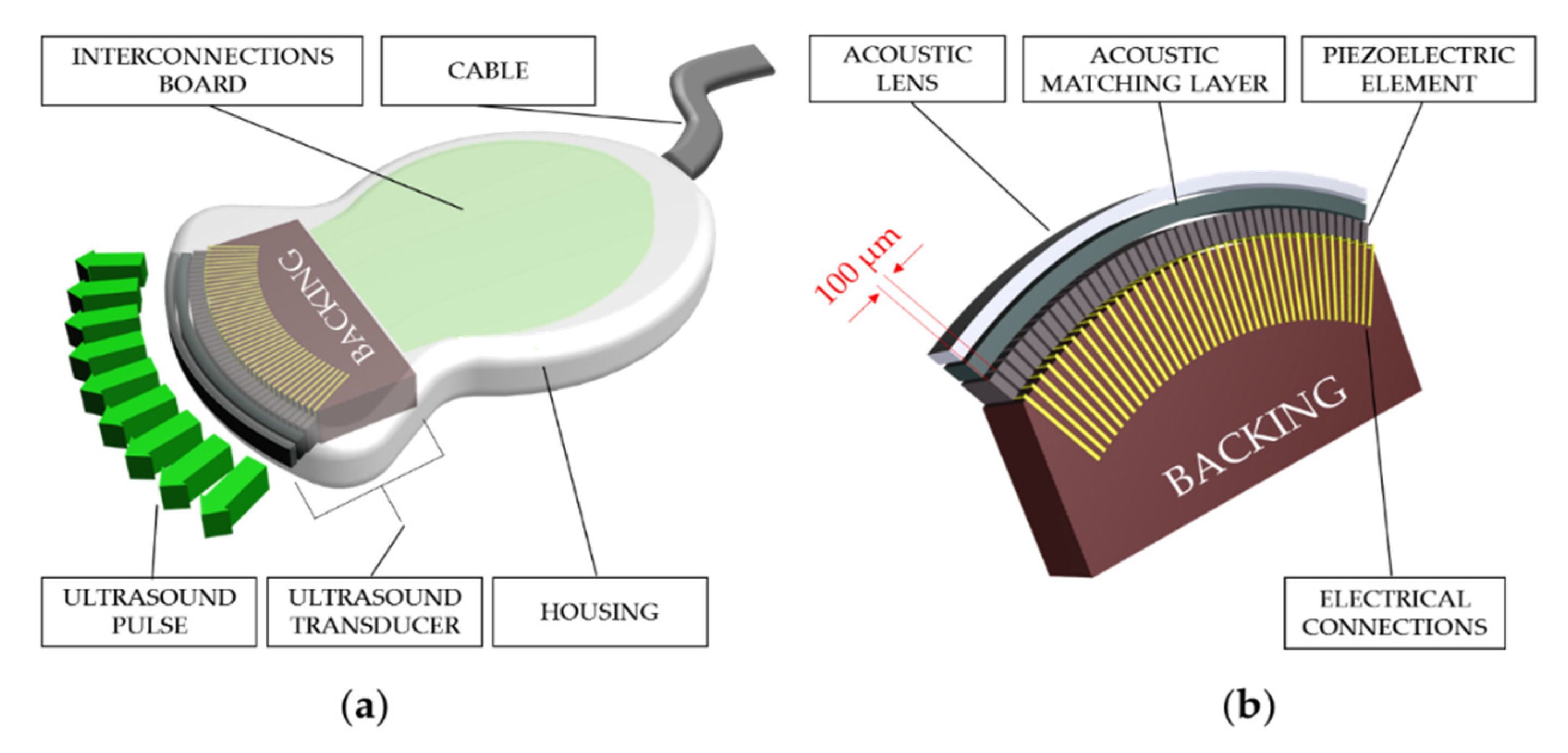 Applsci 11 01418 g001 Applsci 11 01418 g001