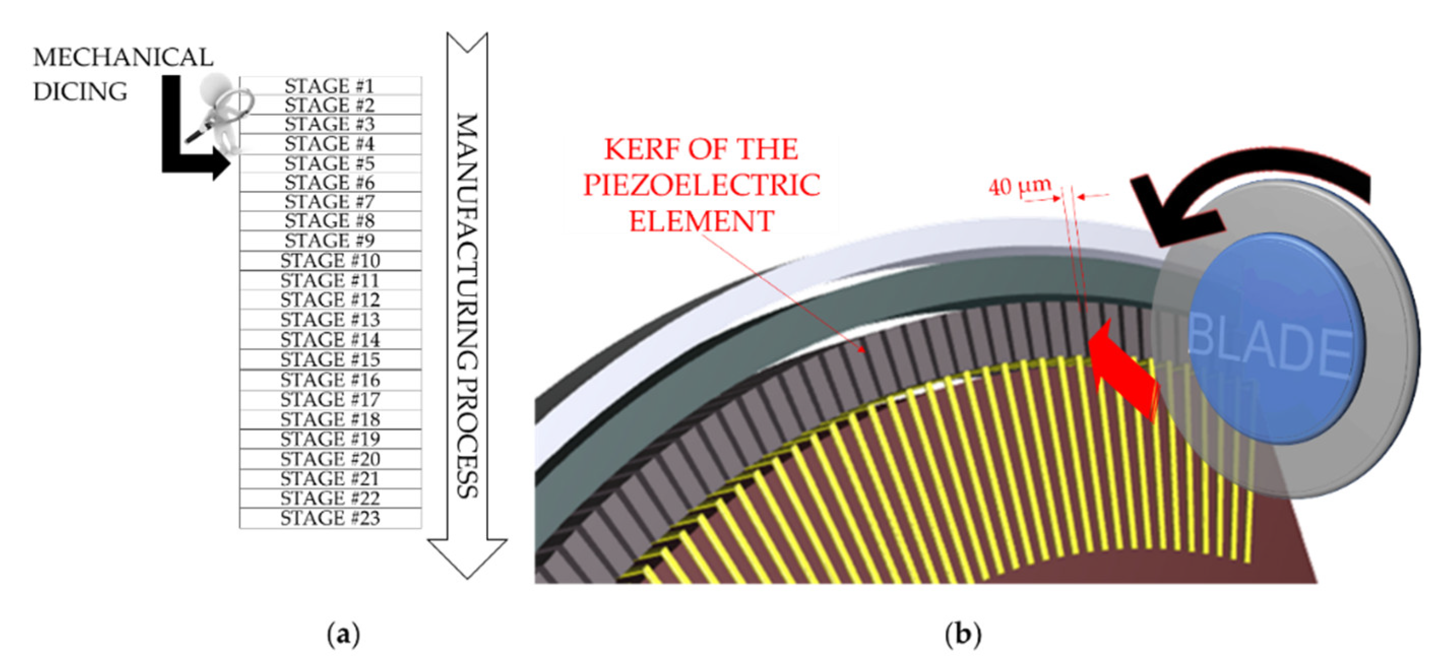 Applsci 11 01418 g002 Applsci 11 01418 g002