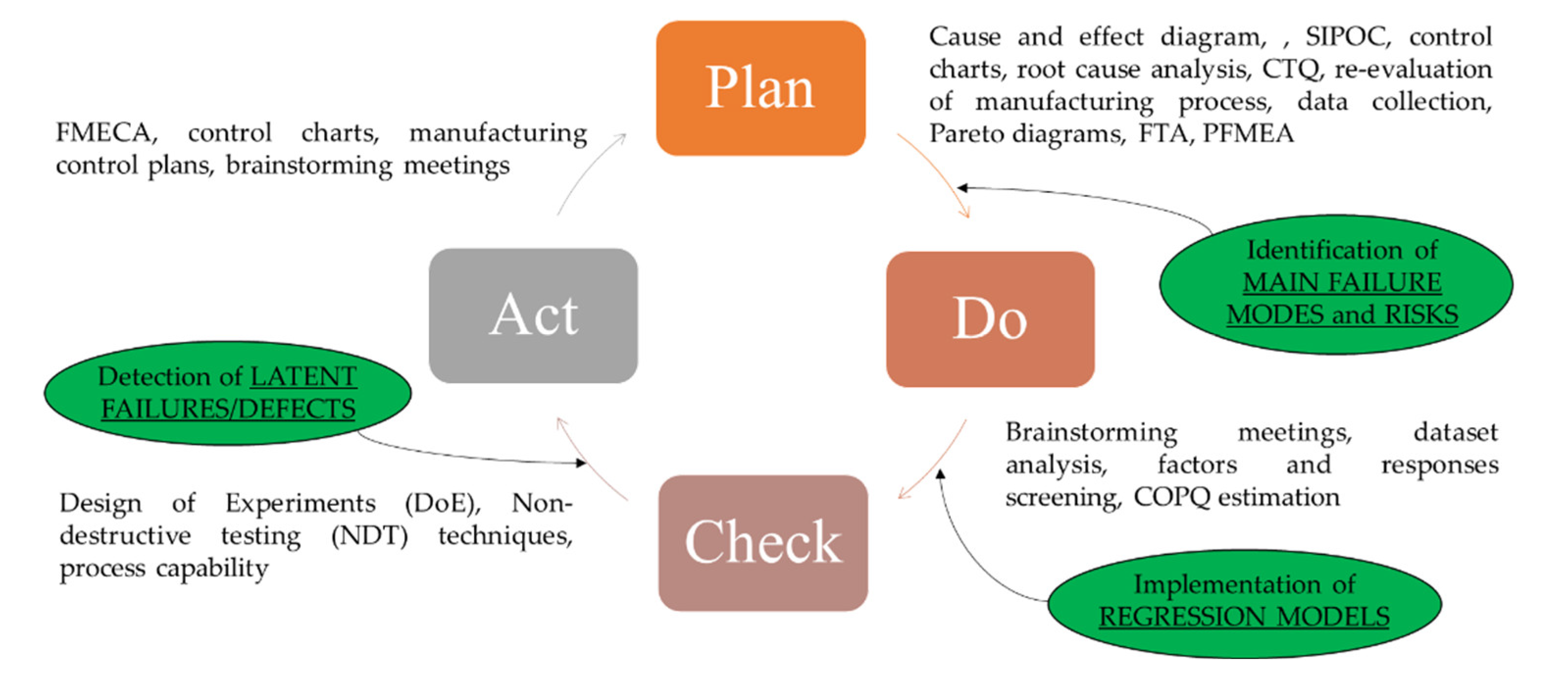 Applsci 11 01418 g008 Applsci 11 01418 g008