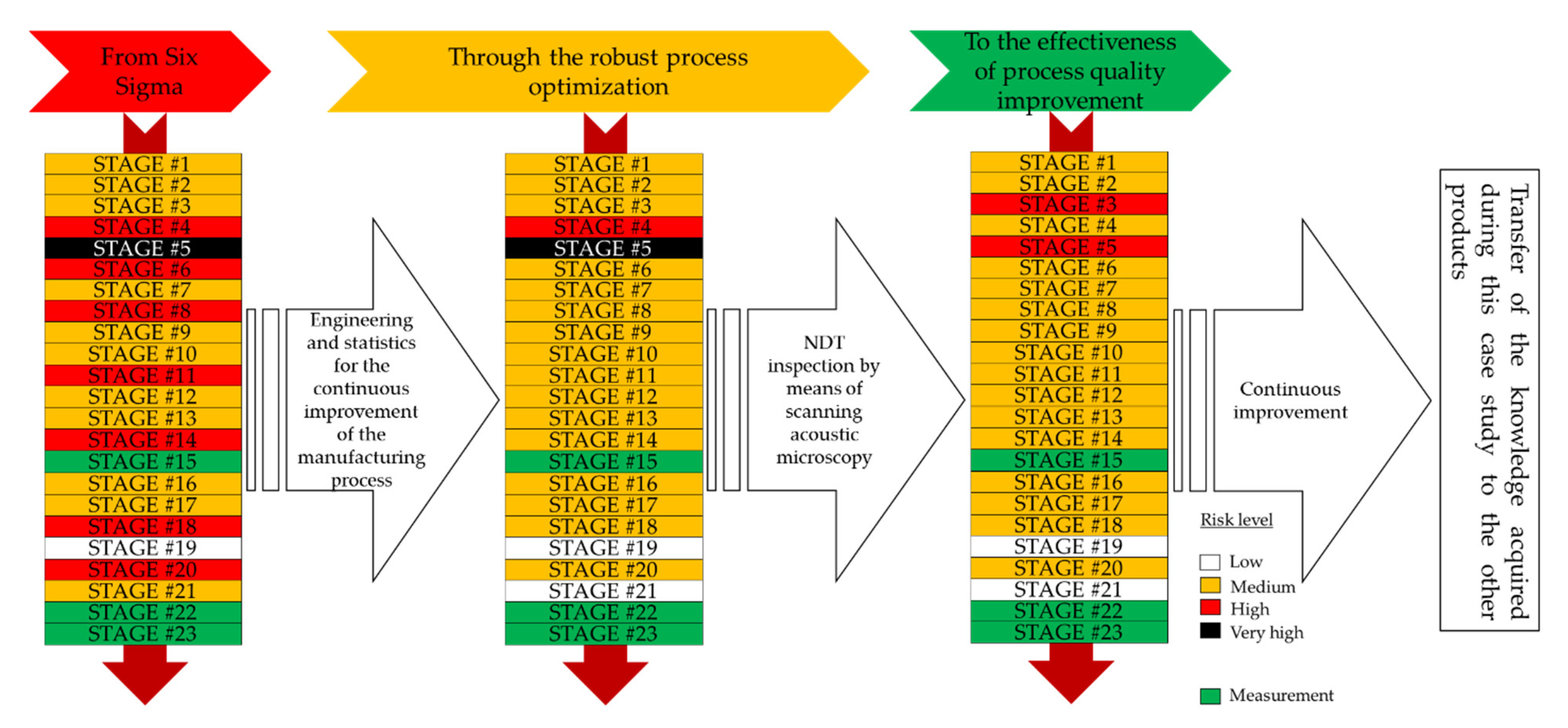 Applsci 11 01418 g009 Applsci 11 01418 g009