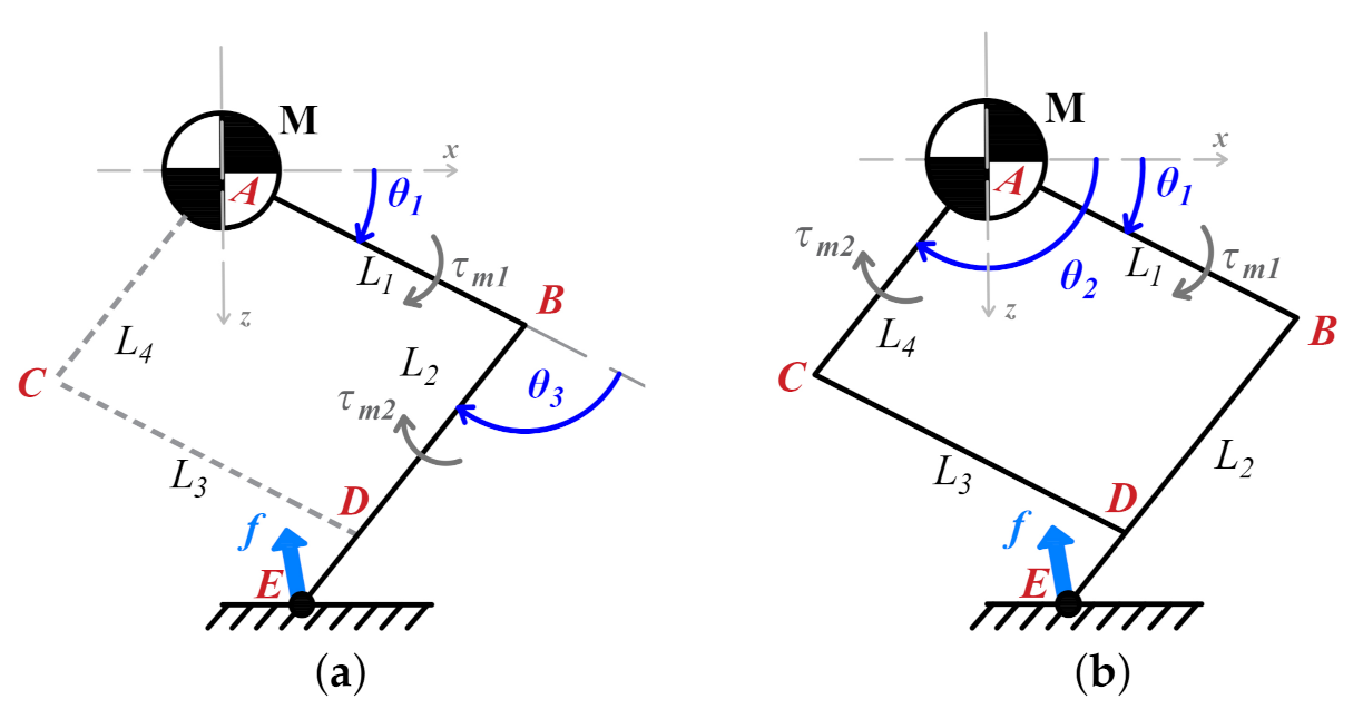 Applsci 11 01421 g003 Applsci 11 01421 g003