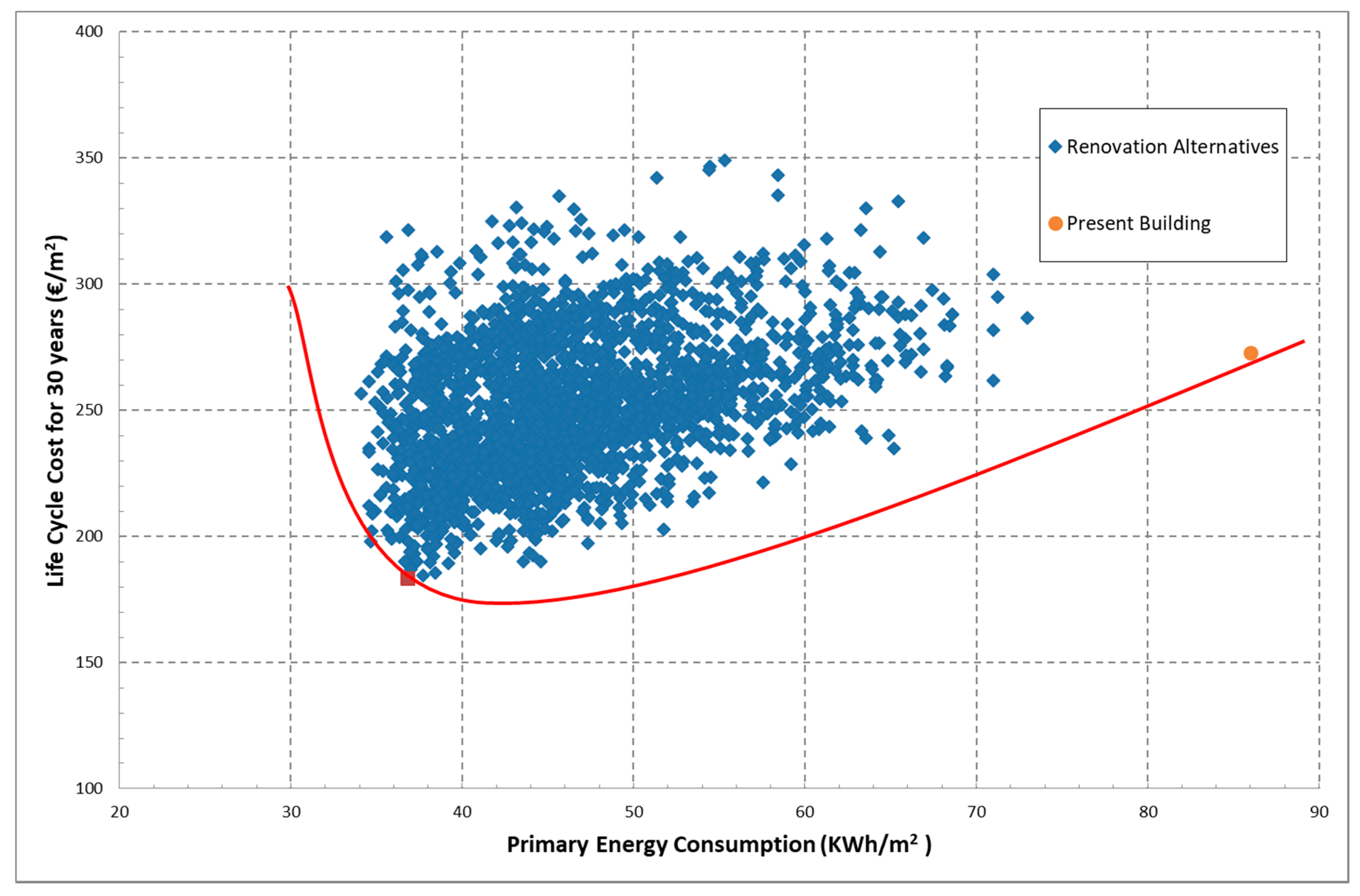 Applsci 11 01423 g007 Applsci 11 01423 g007