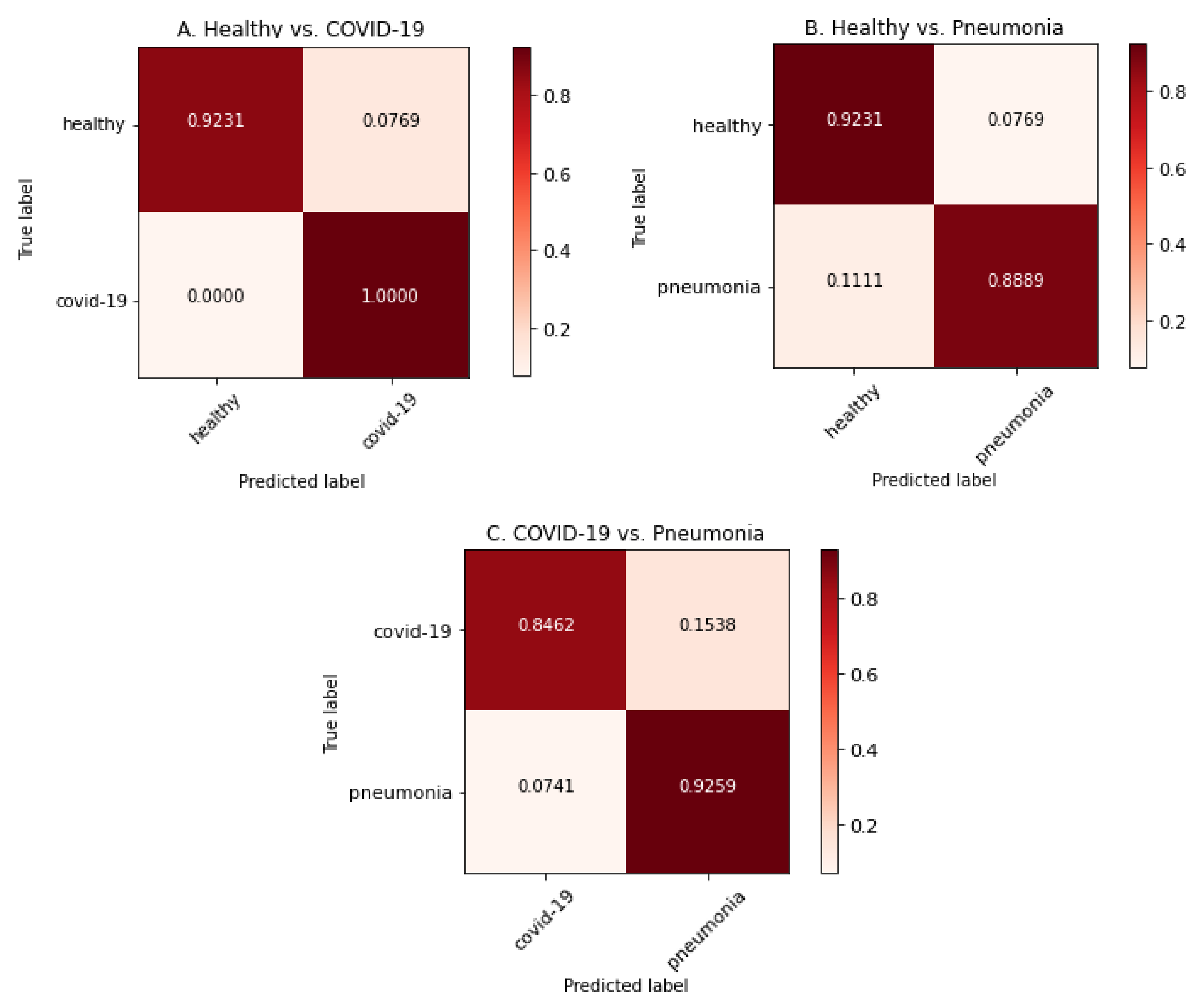 Applsci 11 01424 g001
