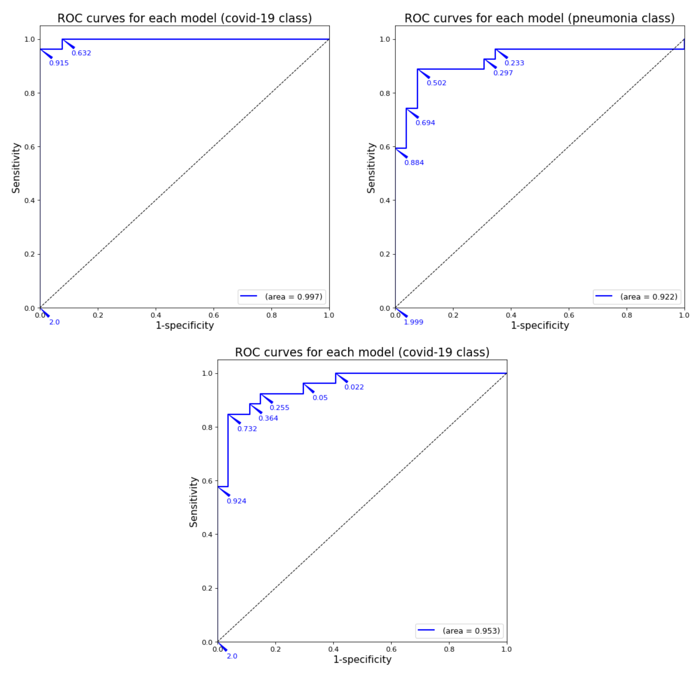 Applsci 11 01424 g002