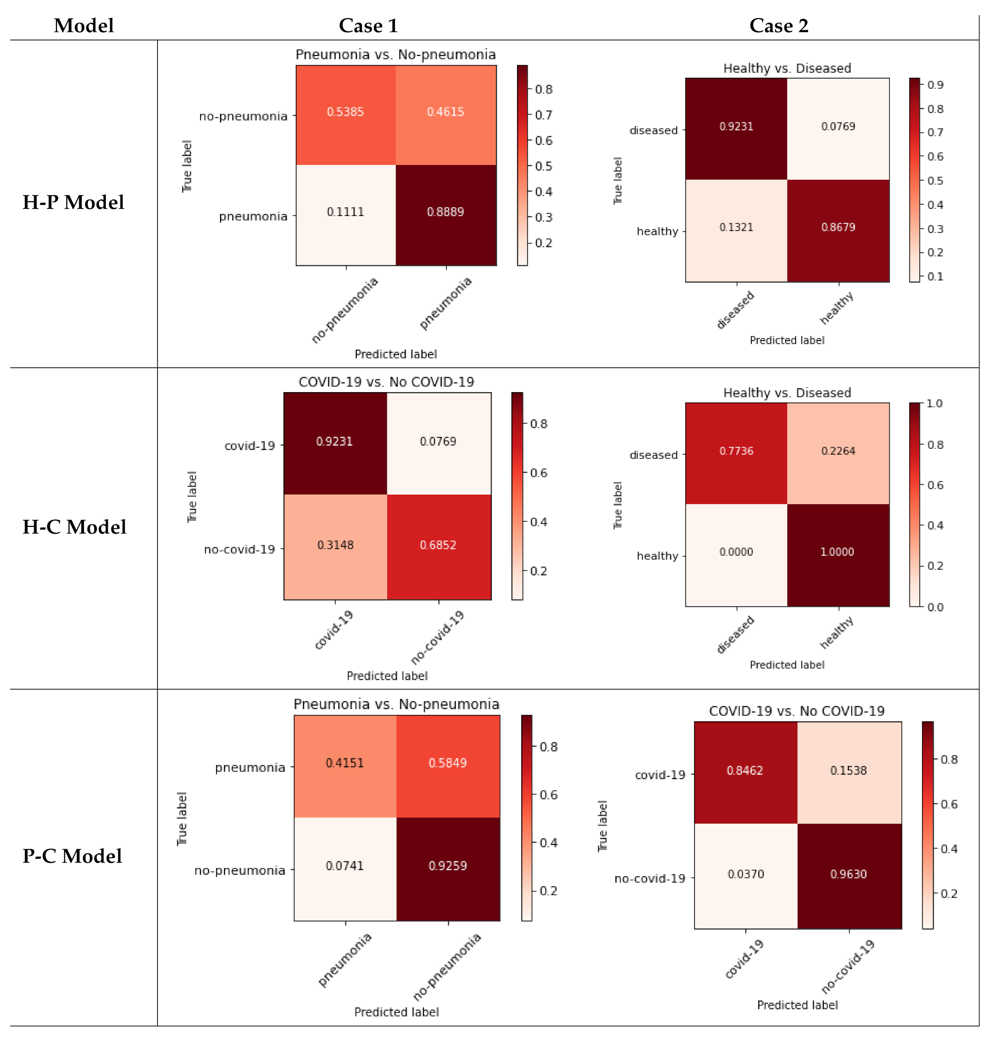 Applsci 11 01424 g003