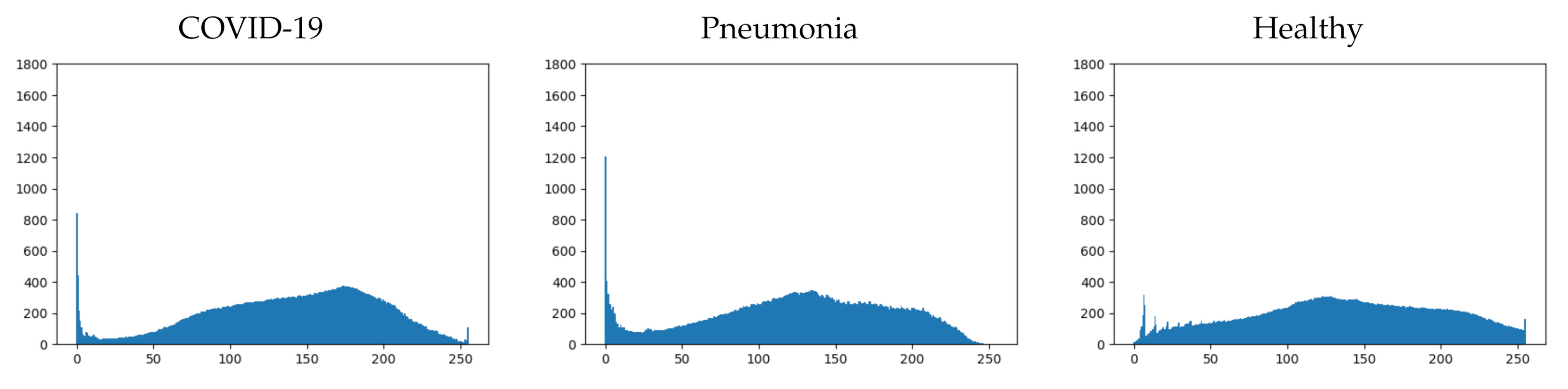 Applsci 11 01424 g005