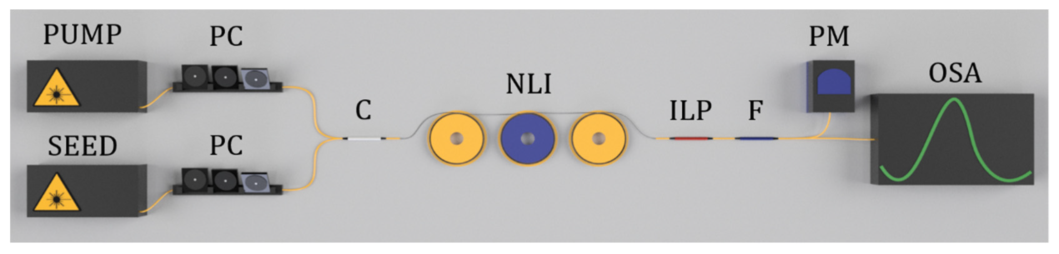 Applsci 11 01429 g001 Applsci 11 01429 g001