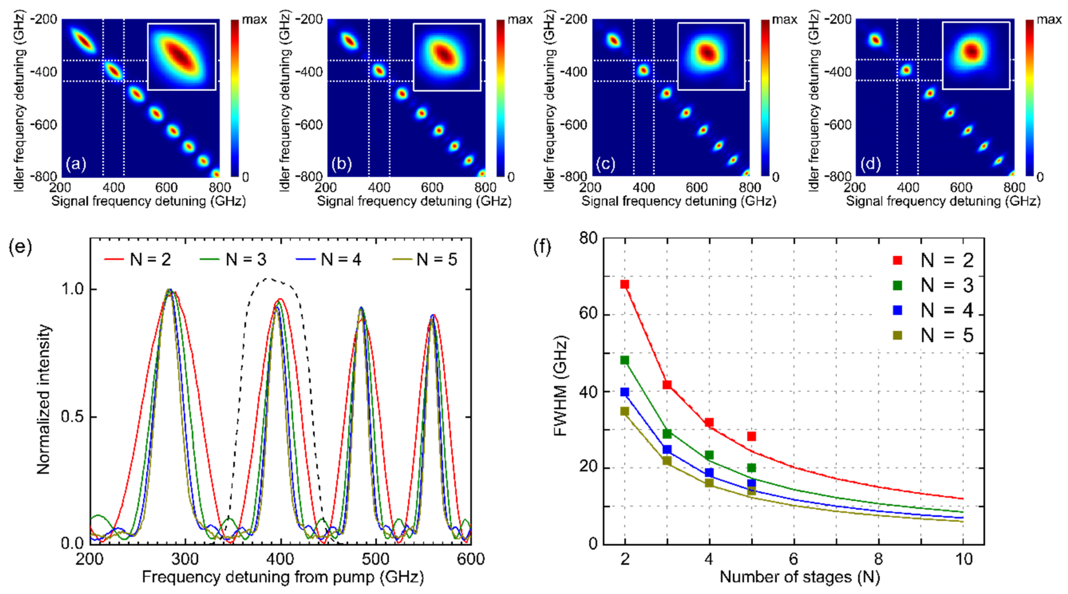 Applsci 11 01429 g005 Applsci 11 01429 g005