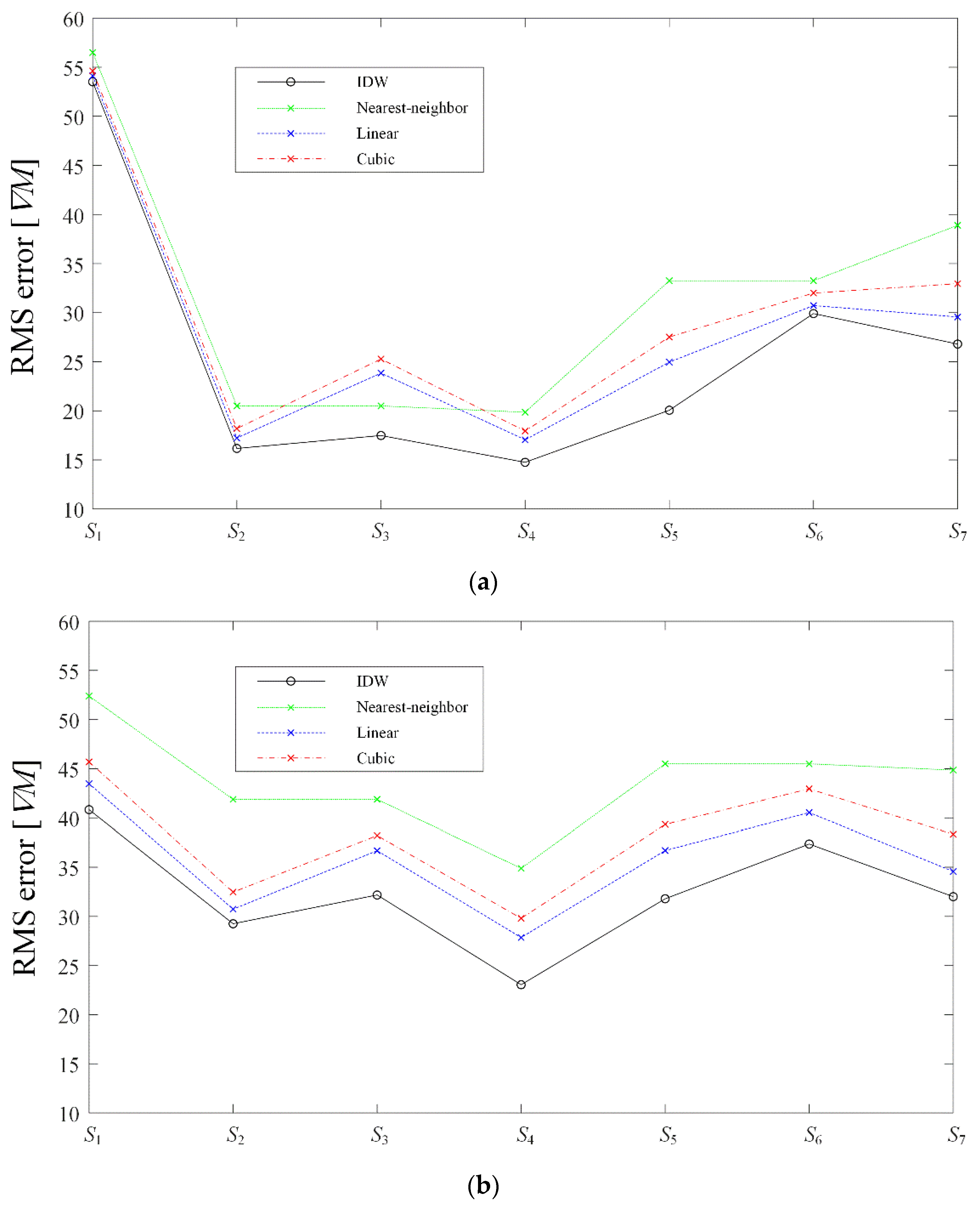 Applsci 11 01431 g003a Applsci 11 01431 g003a