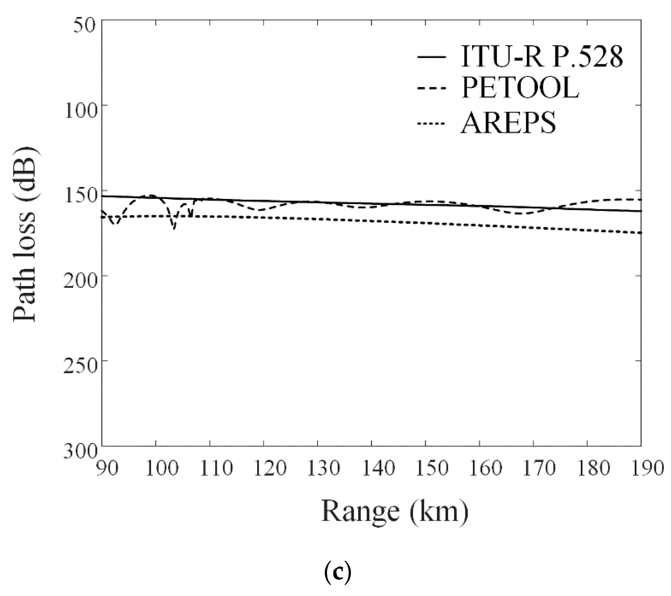 Applsci 11 01431 g006b Applsci 11 01431 g006b