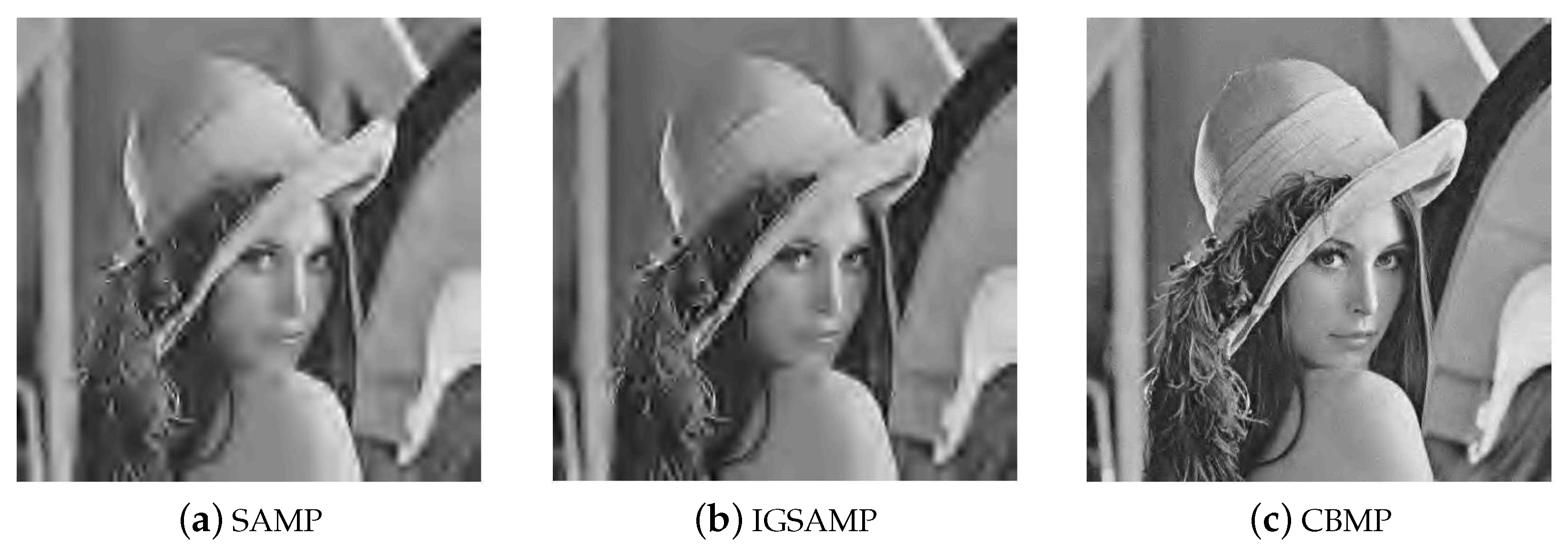 Applsci 11 01435 g006