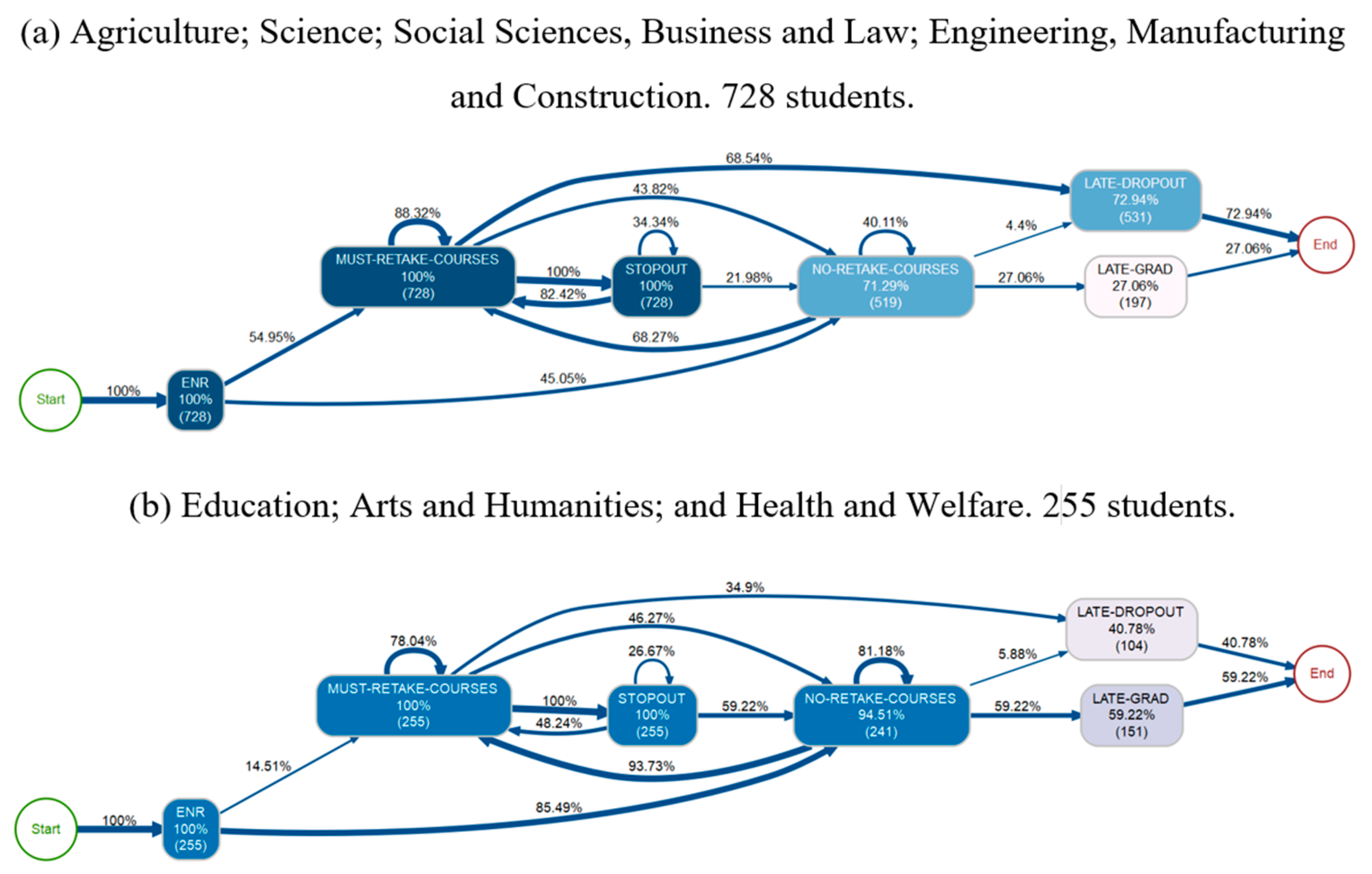 Applsci 11 01436 g003 Applsci 11 01436 g003