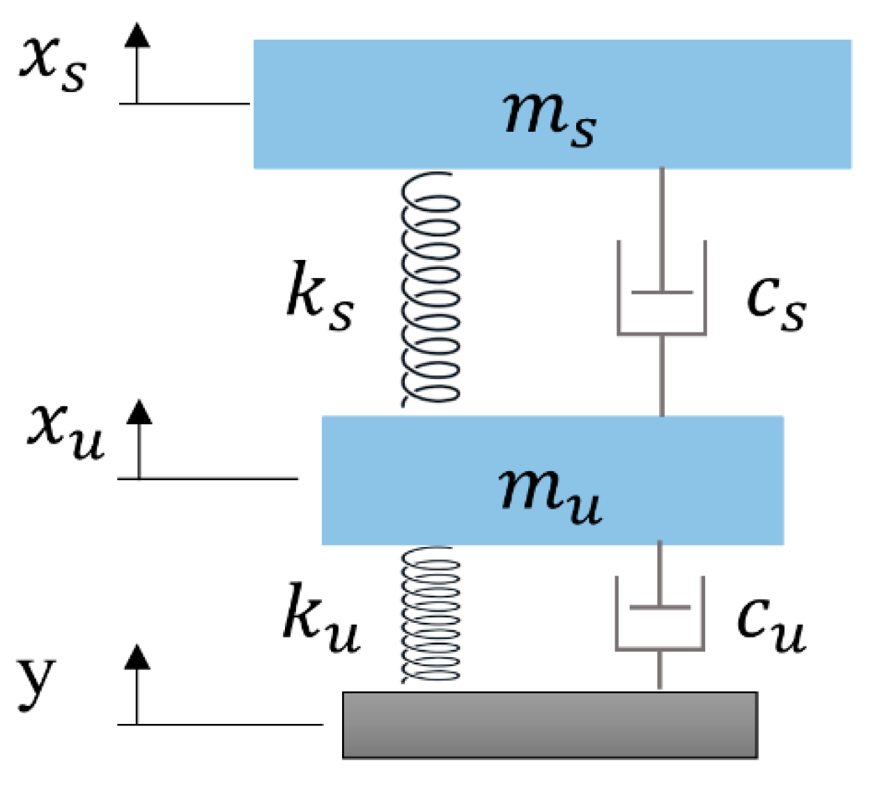 Applsci 11 01437 g002