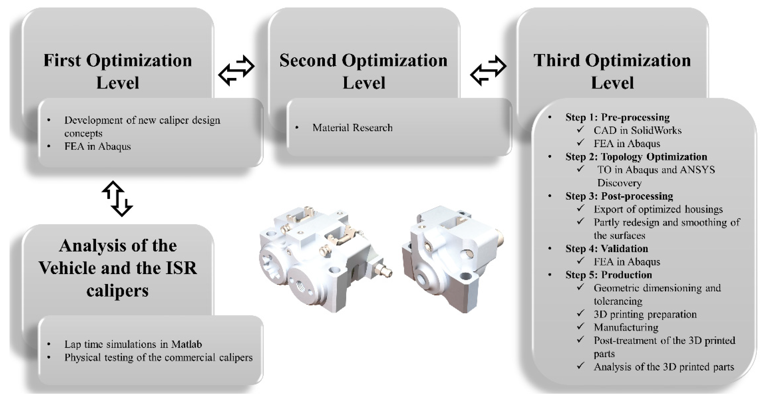 Applsci 11 01437 g005