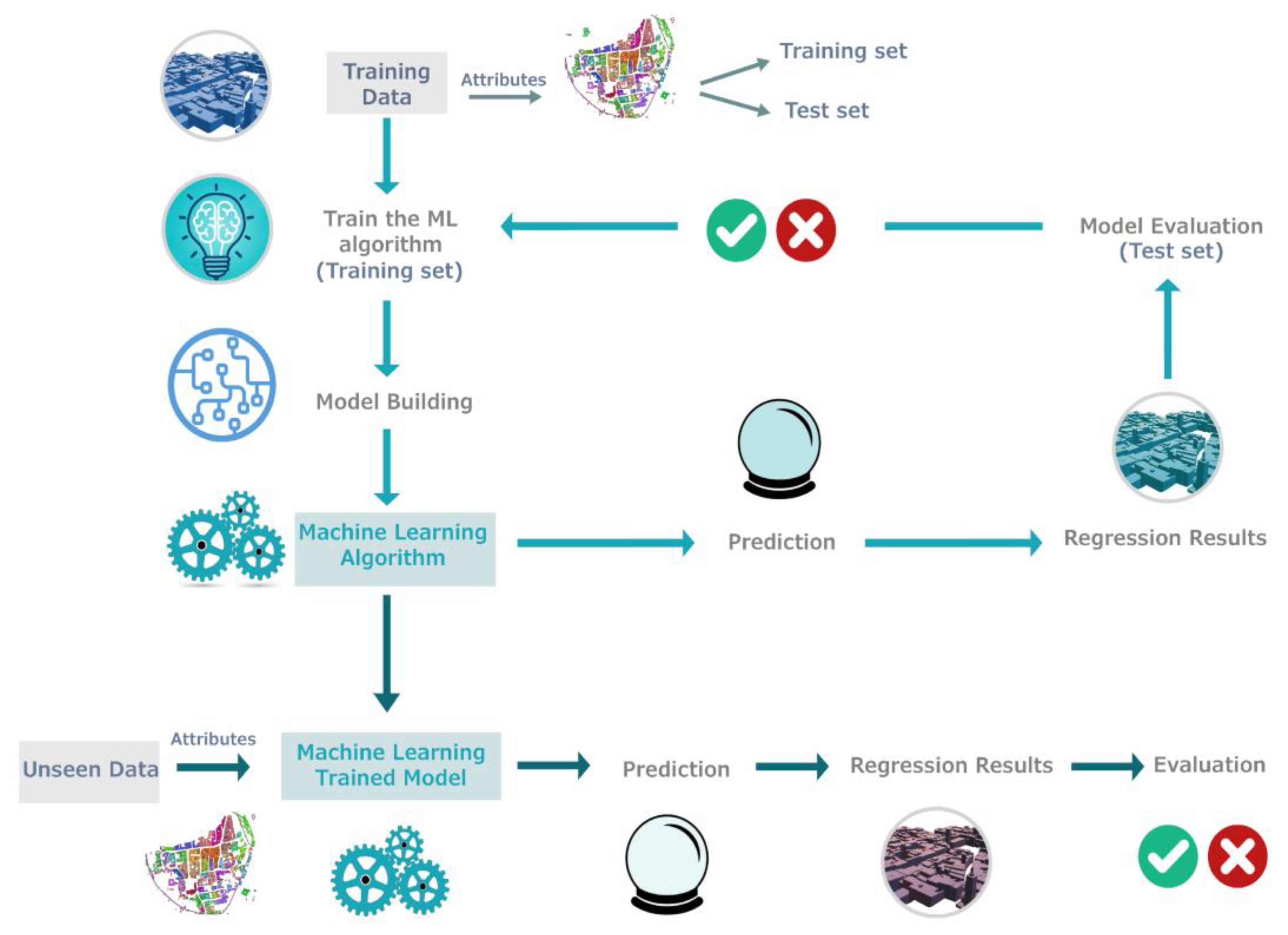 Applsci 11 01445 g005